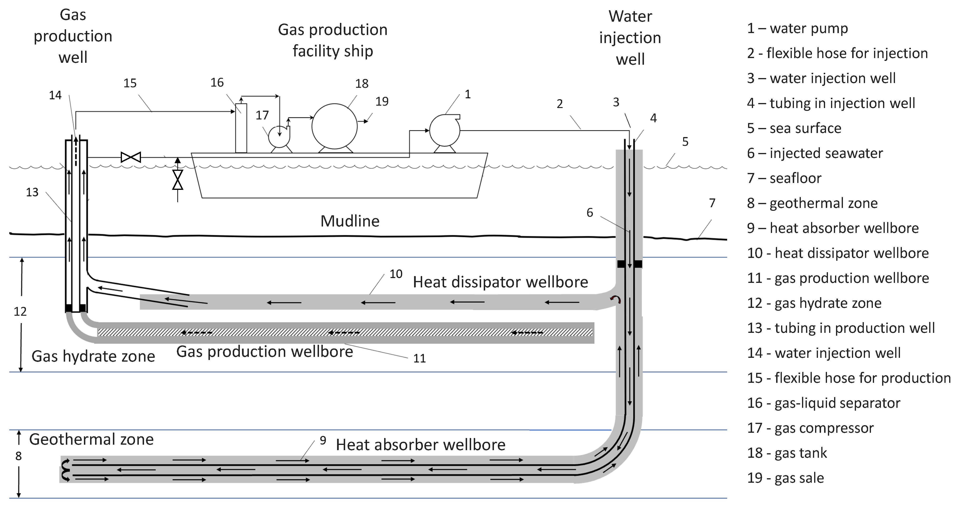 Sustainability 14 02767 g001
