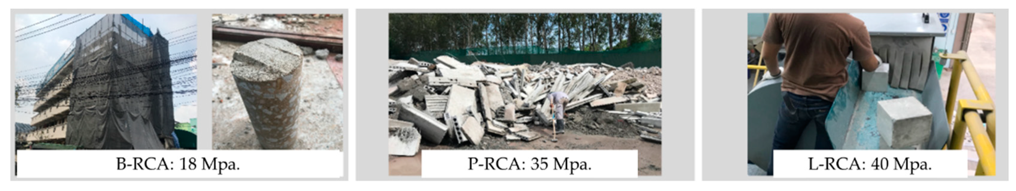 Sustainability 14 02768 g001 550