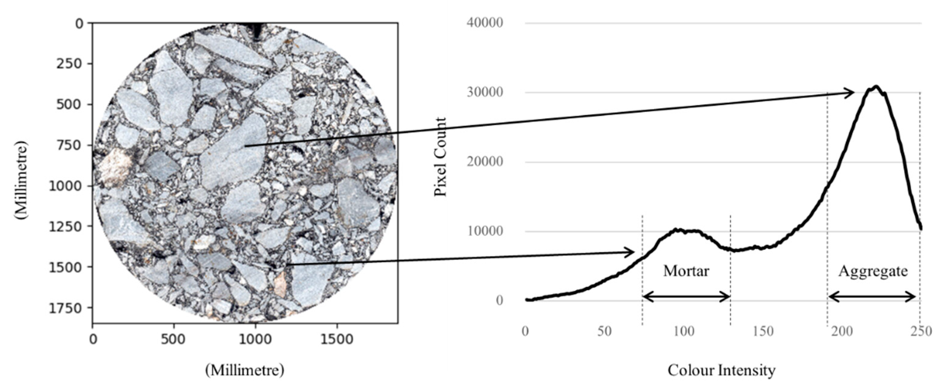 Sustainability 14 02768 g007 550