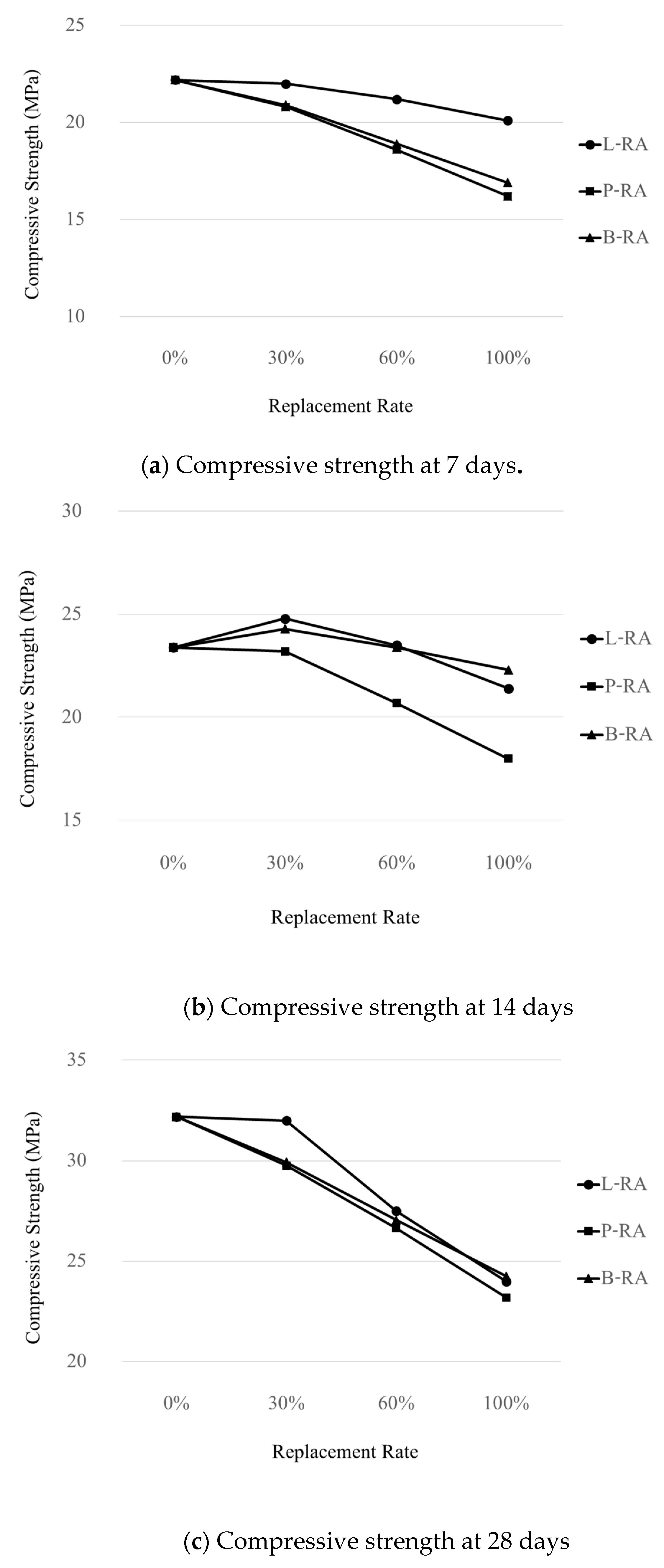 Sustainability 14 02768 g008 550