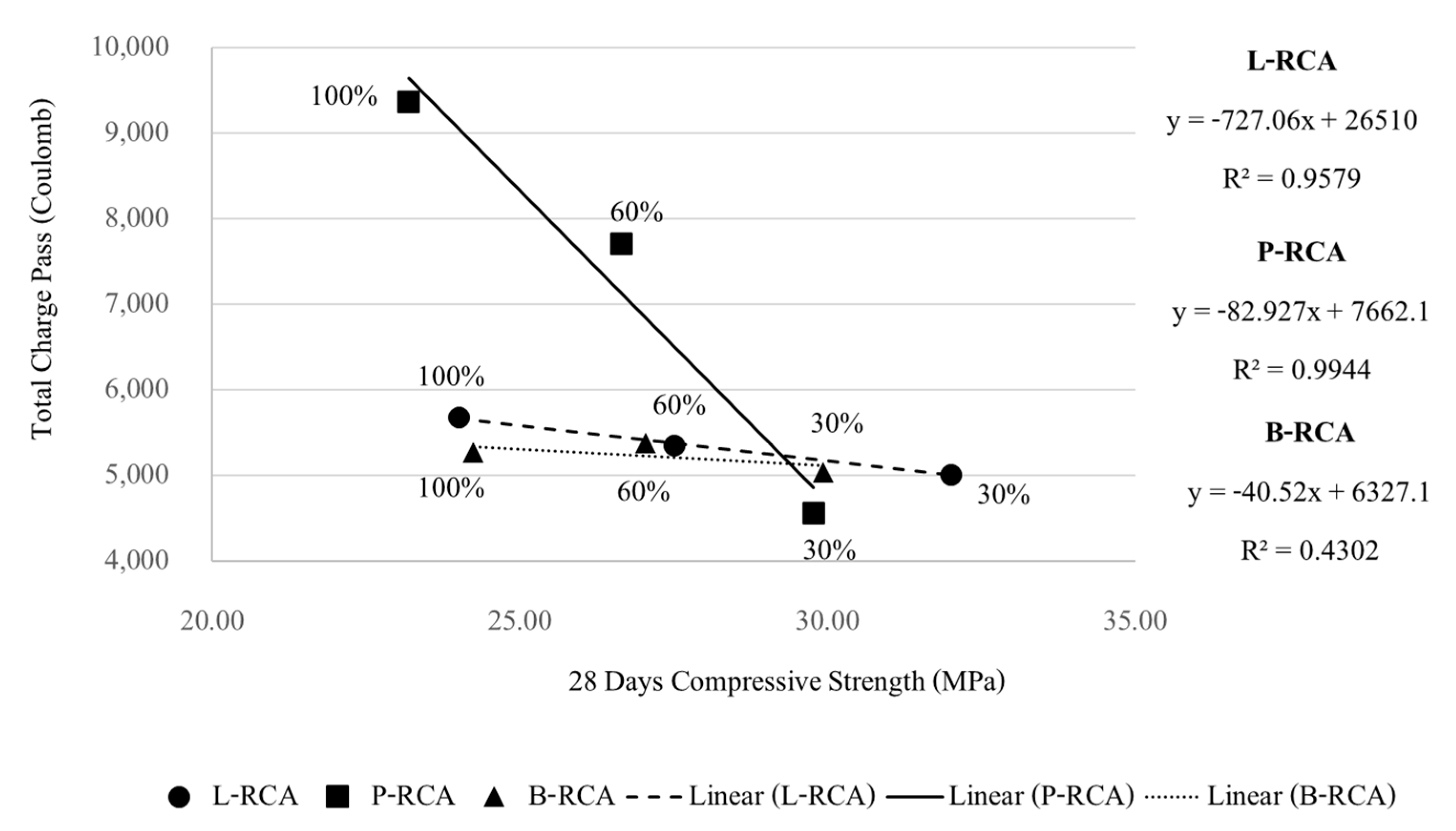 Sustainability 14 02768 g010 550