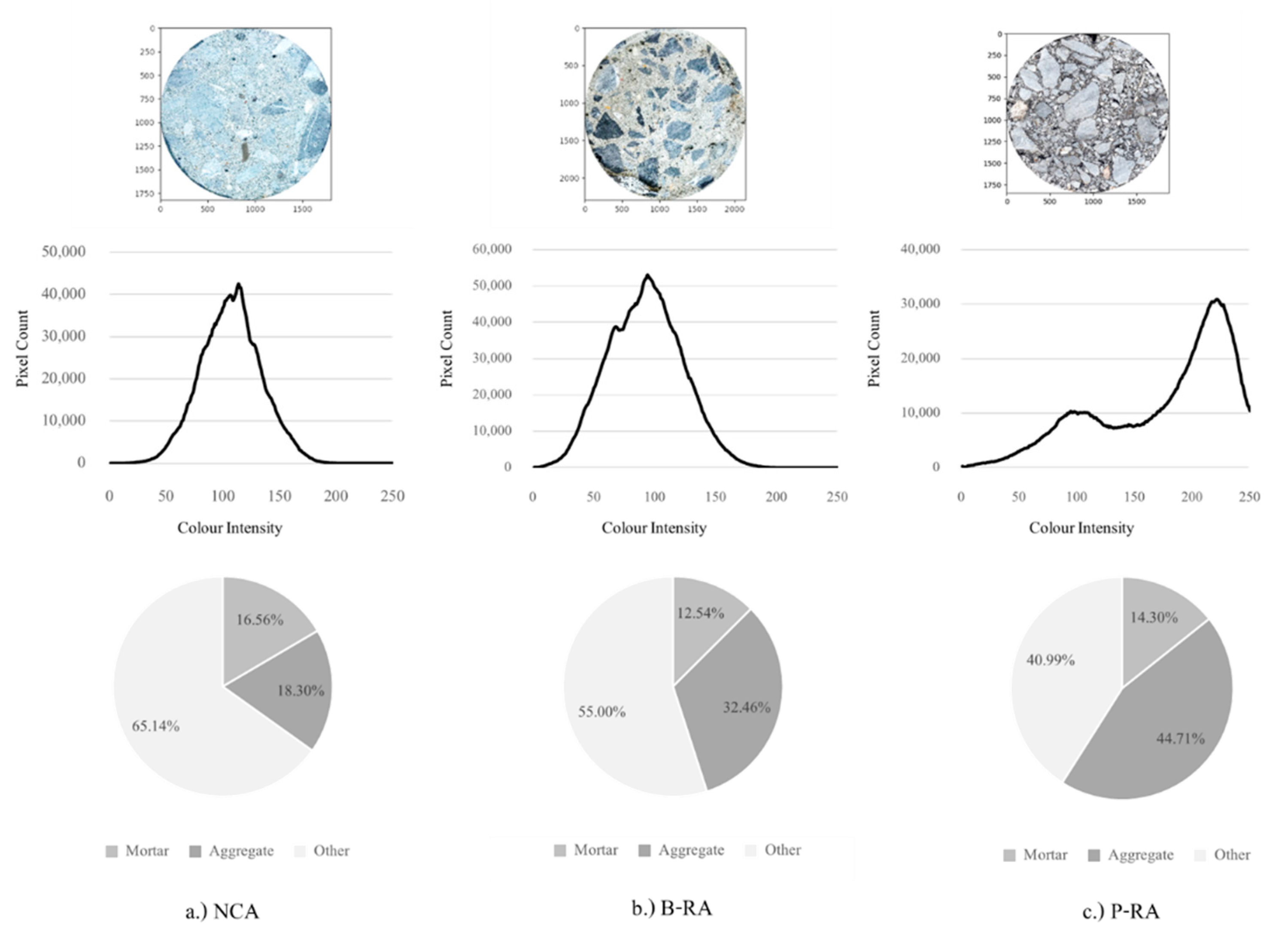 Sustainability 14 02768 g012 550