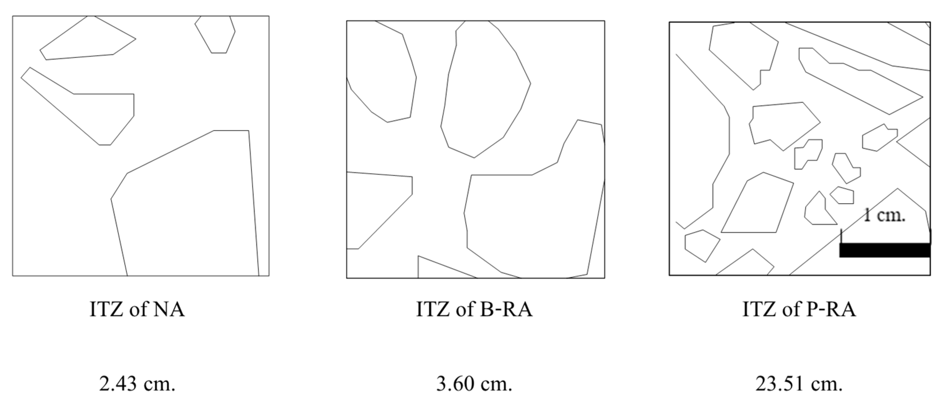 Sustainability 14 02768 g013 550