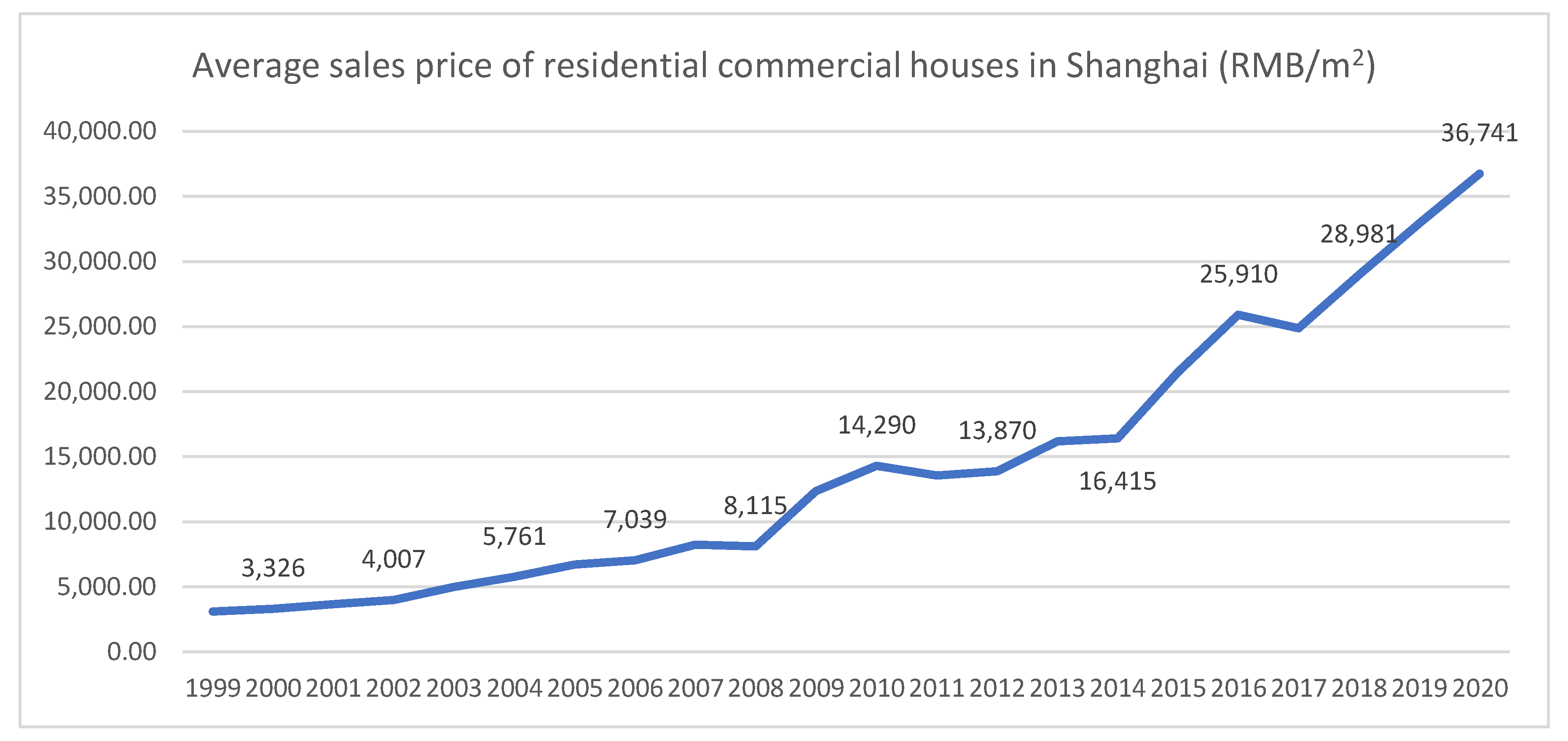 Sustainability 14 02771 g001 550