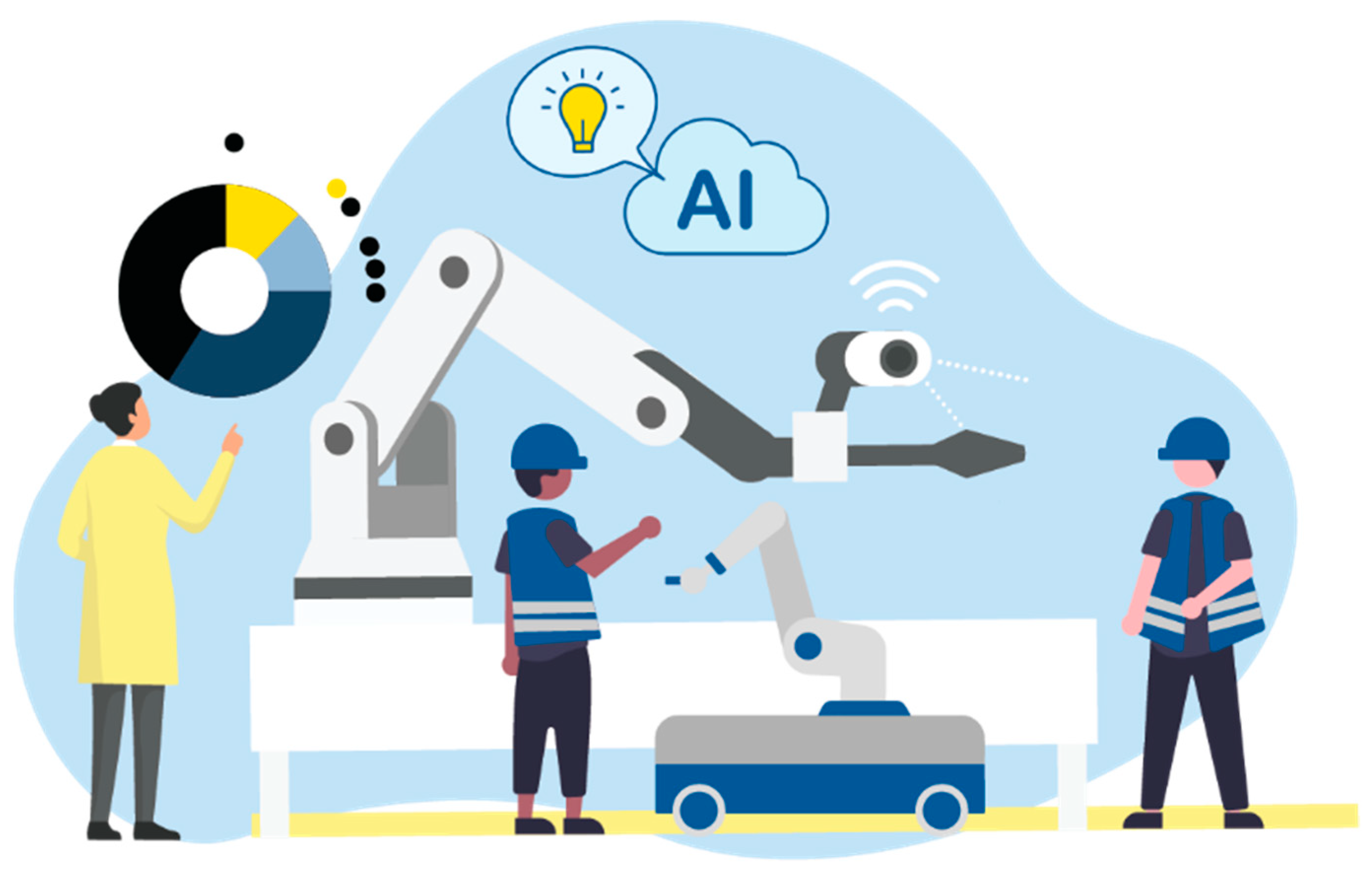 Sustainability 14 02773 g001 550