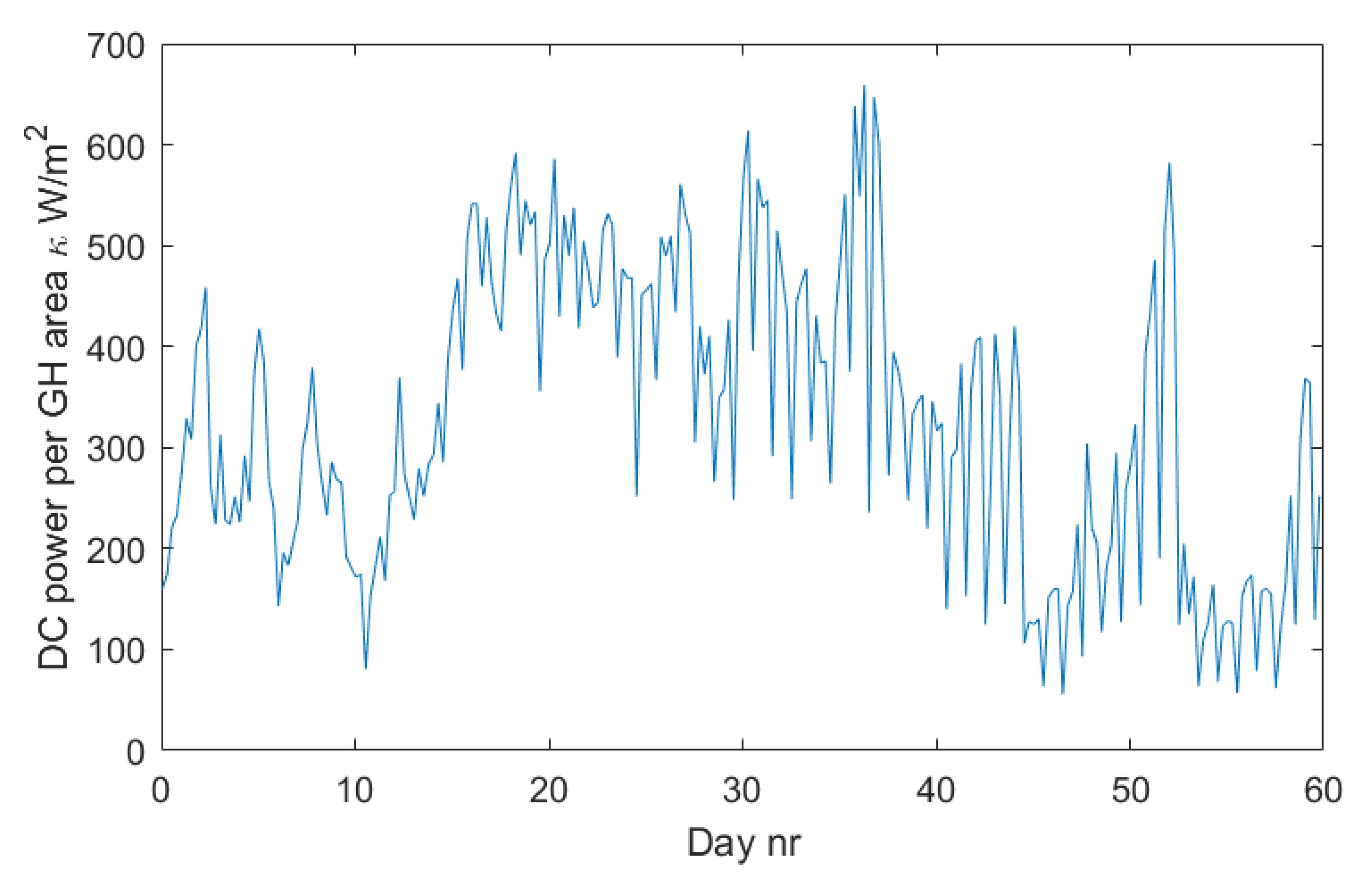 Sustainability 14 02774 g003 550