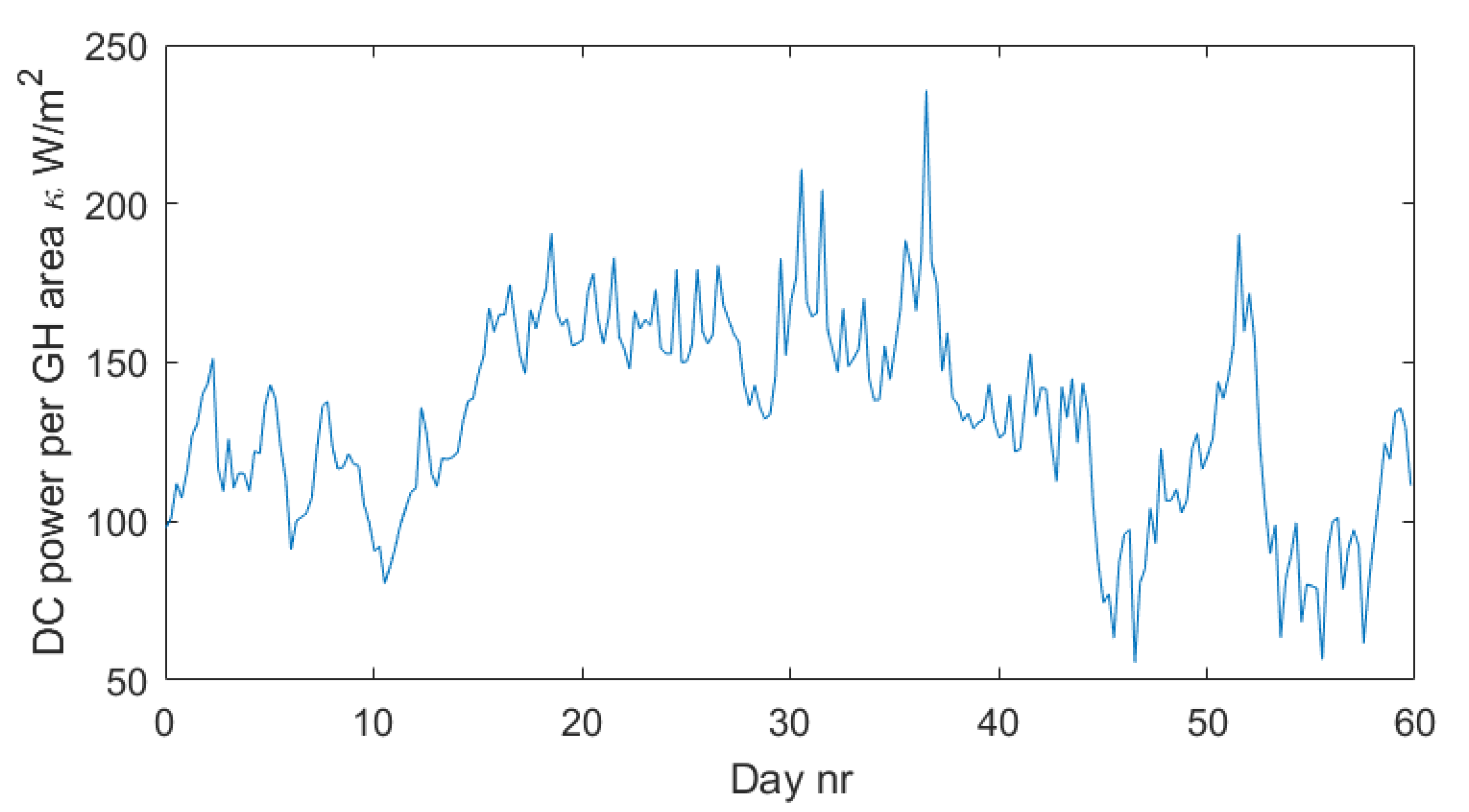 Sustainability 14 02774 g004 550