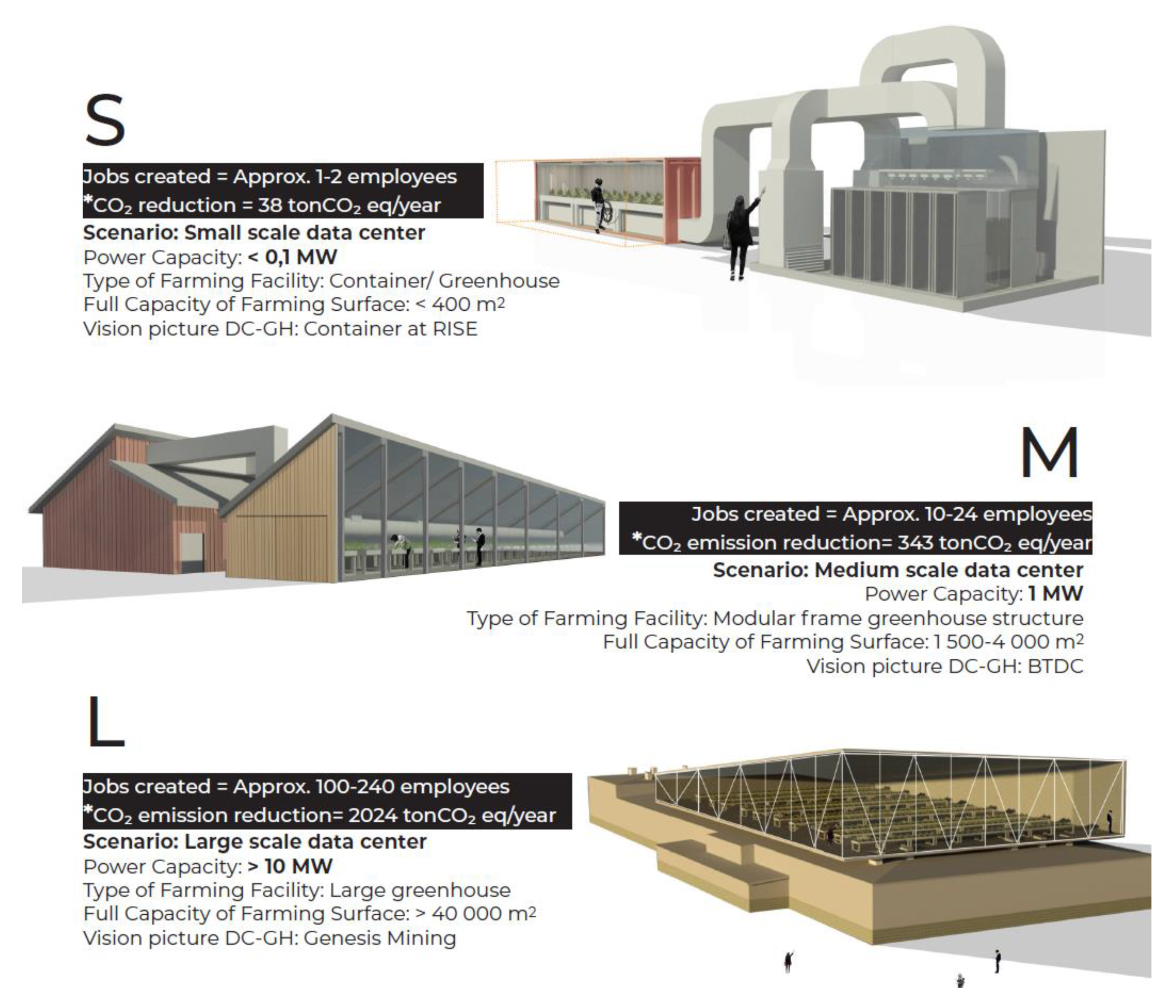 Sustainability 14 02774 g008 550