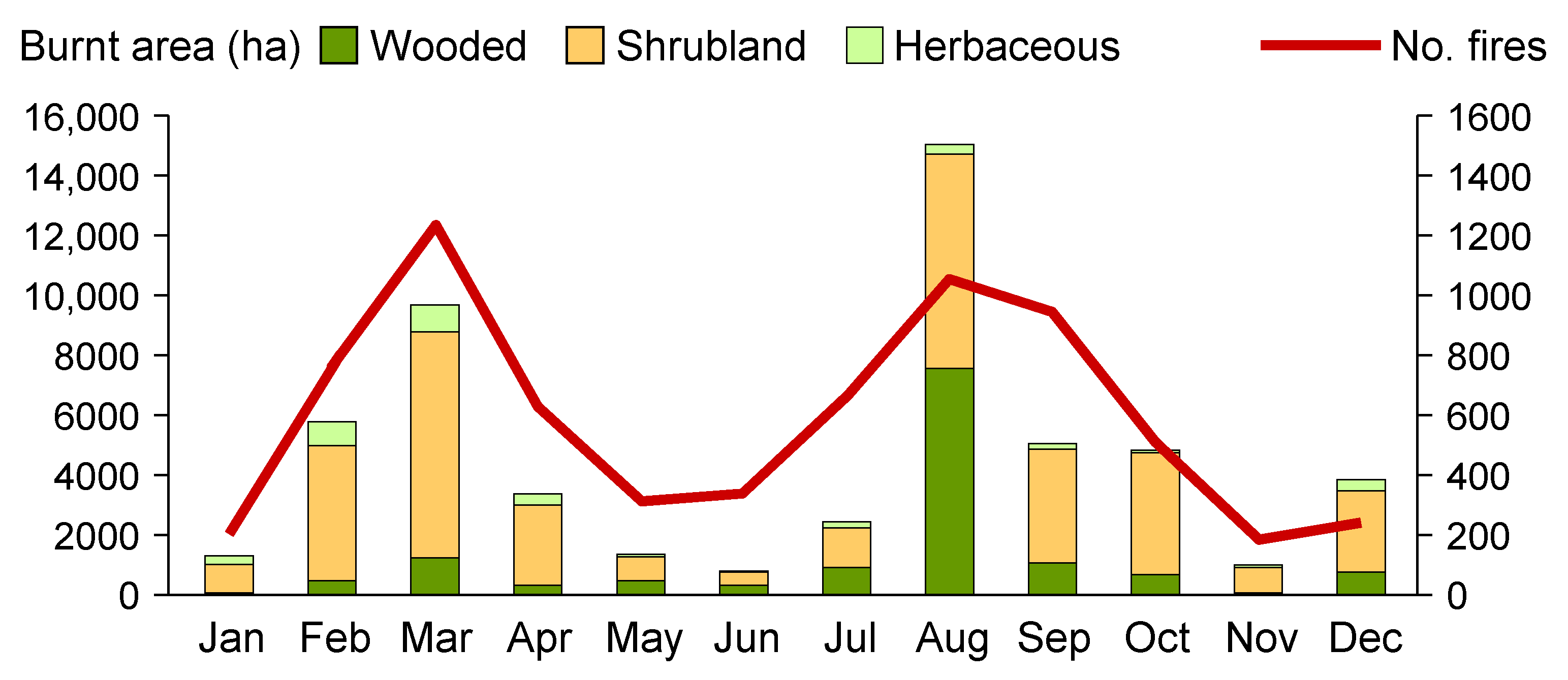 Sustainability 14 02775 g002 Sustainability 14 02775 g002