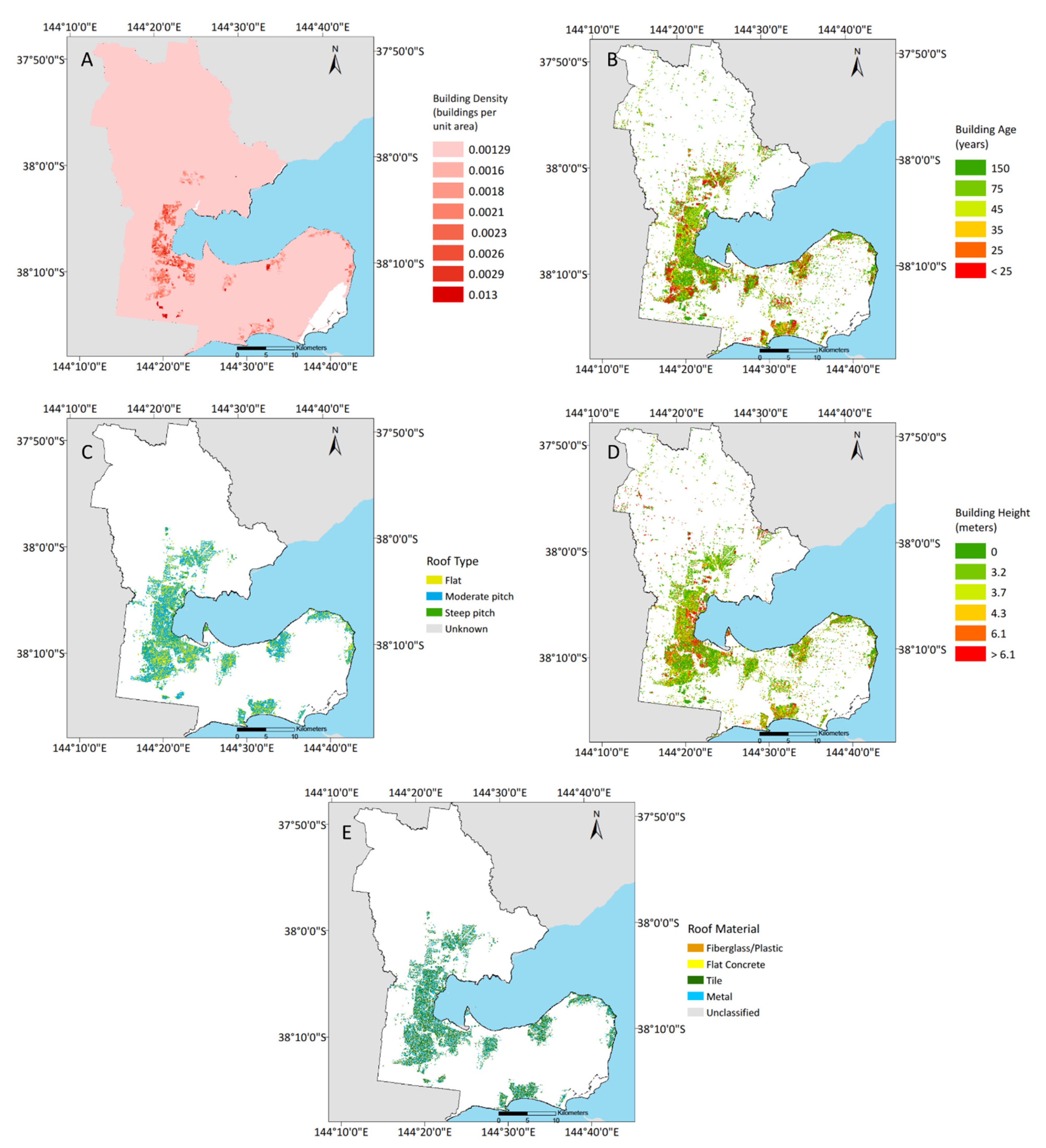 Sustainability 14 02777 g008