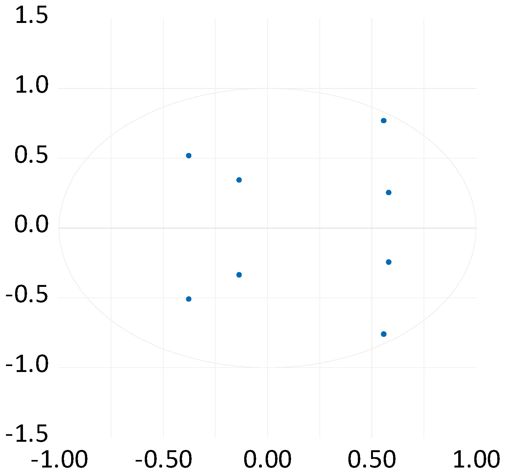 Sustainability 14 02784 g008 550