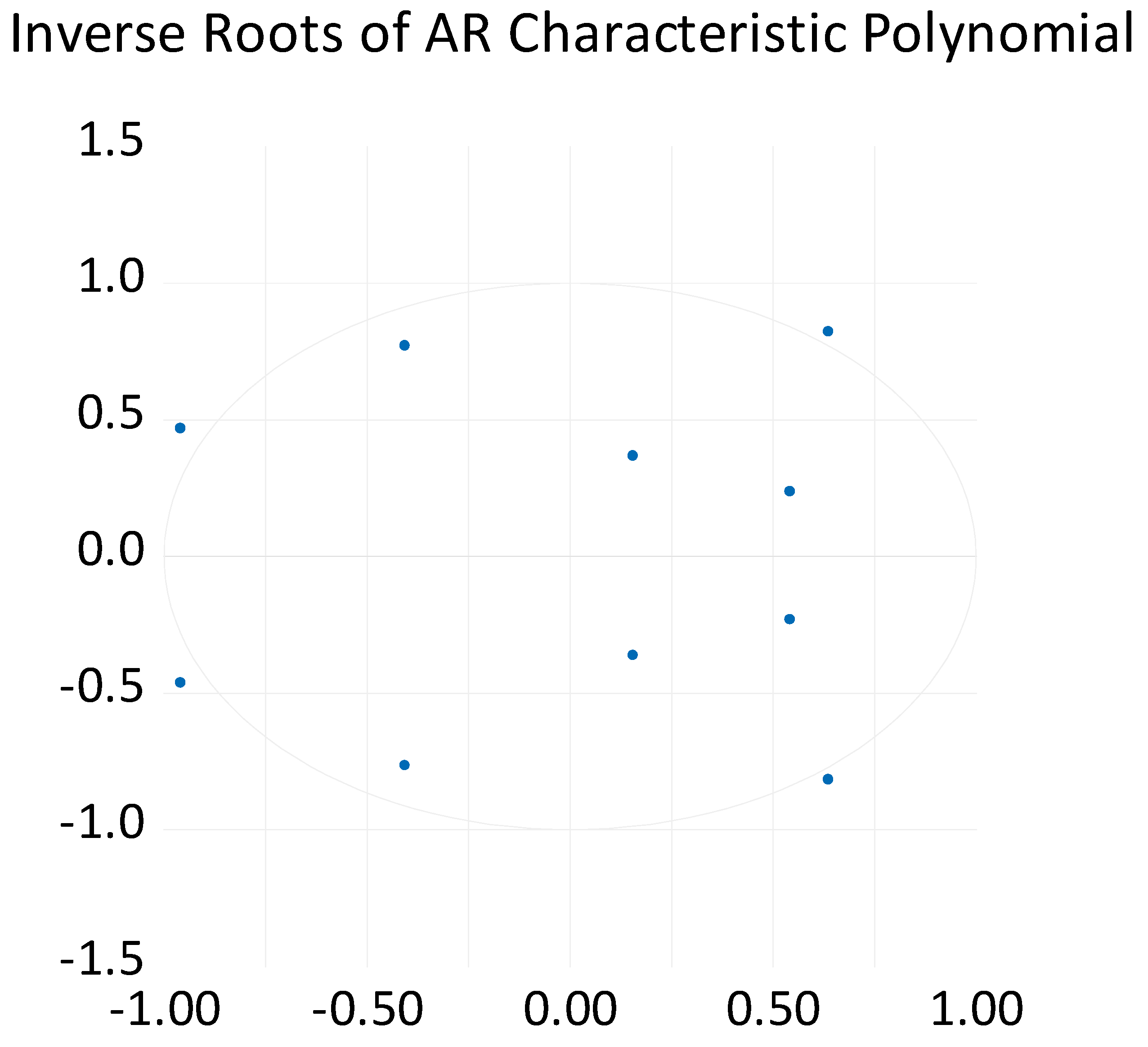 Sustainability 14 02784 g010 550