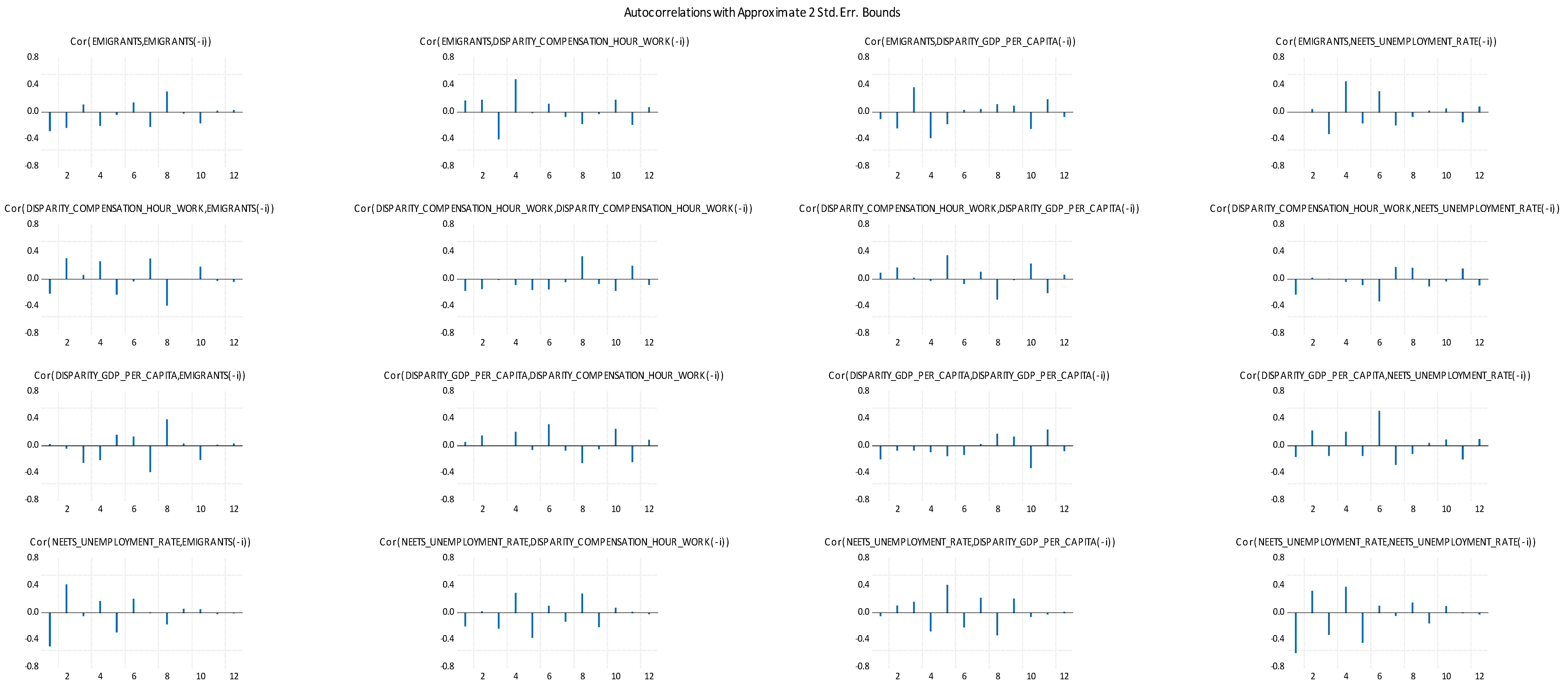 Sustainability 14 02784 g011 550