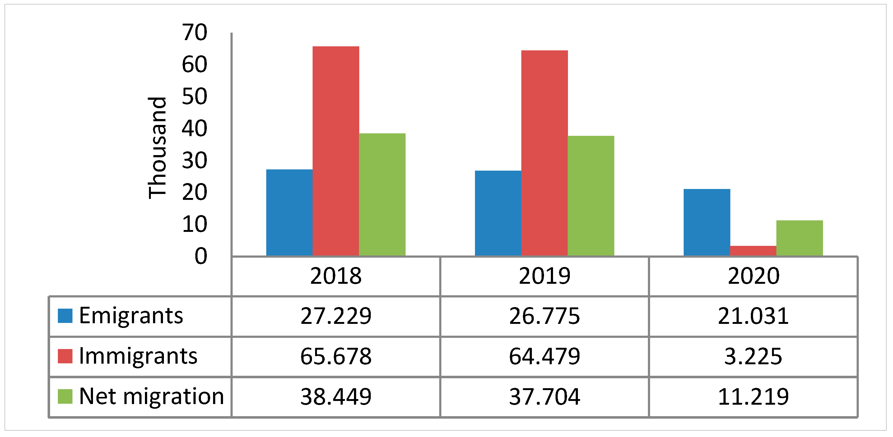 Sustainability 14 02784 g016 550