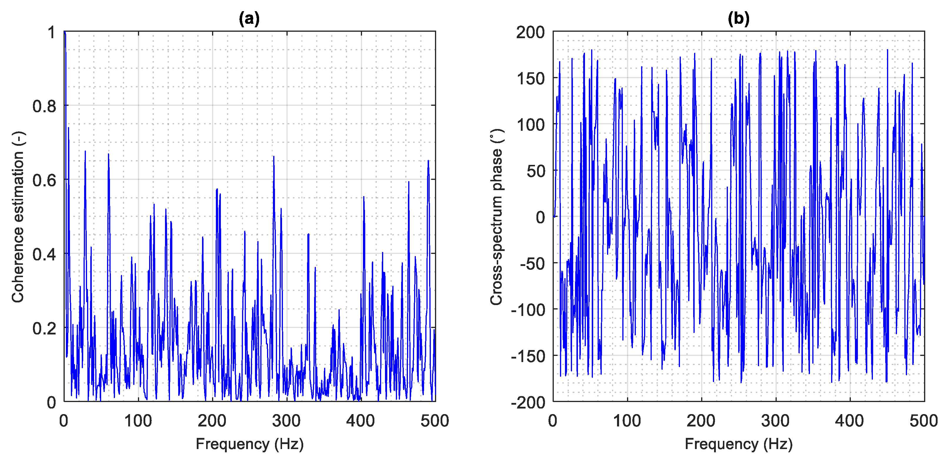 Sustainability 14 02785 g010