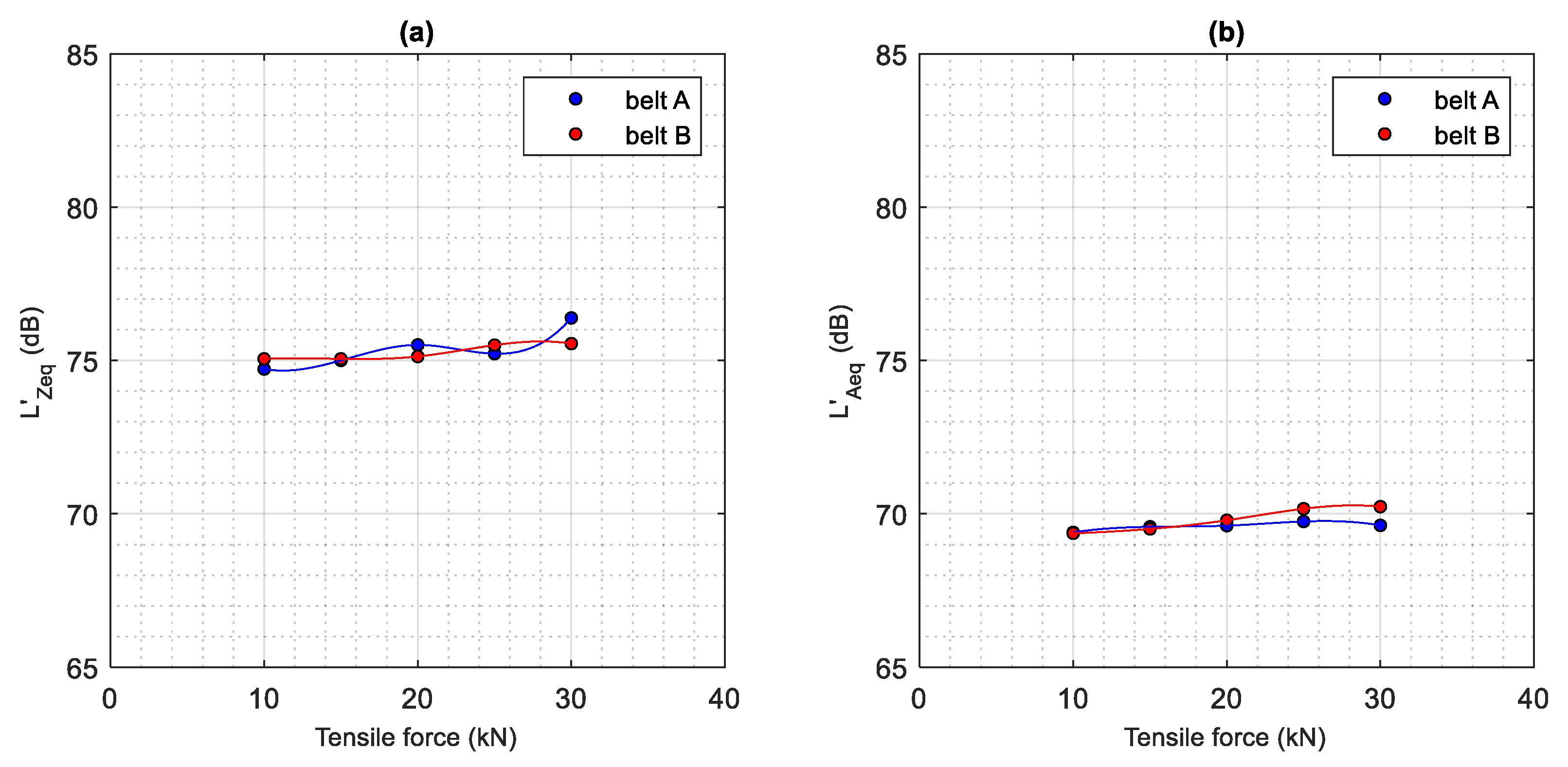 Sustainability 14 02785 g012