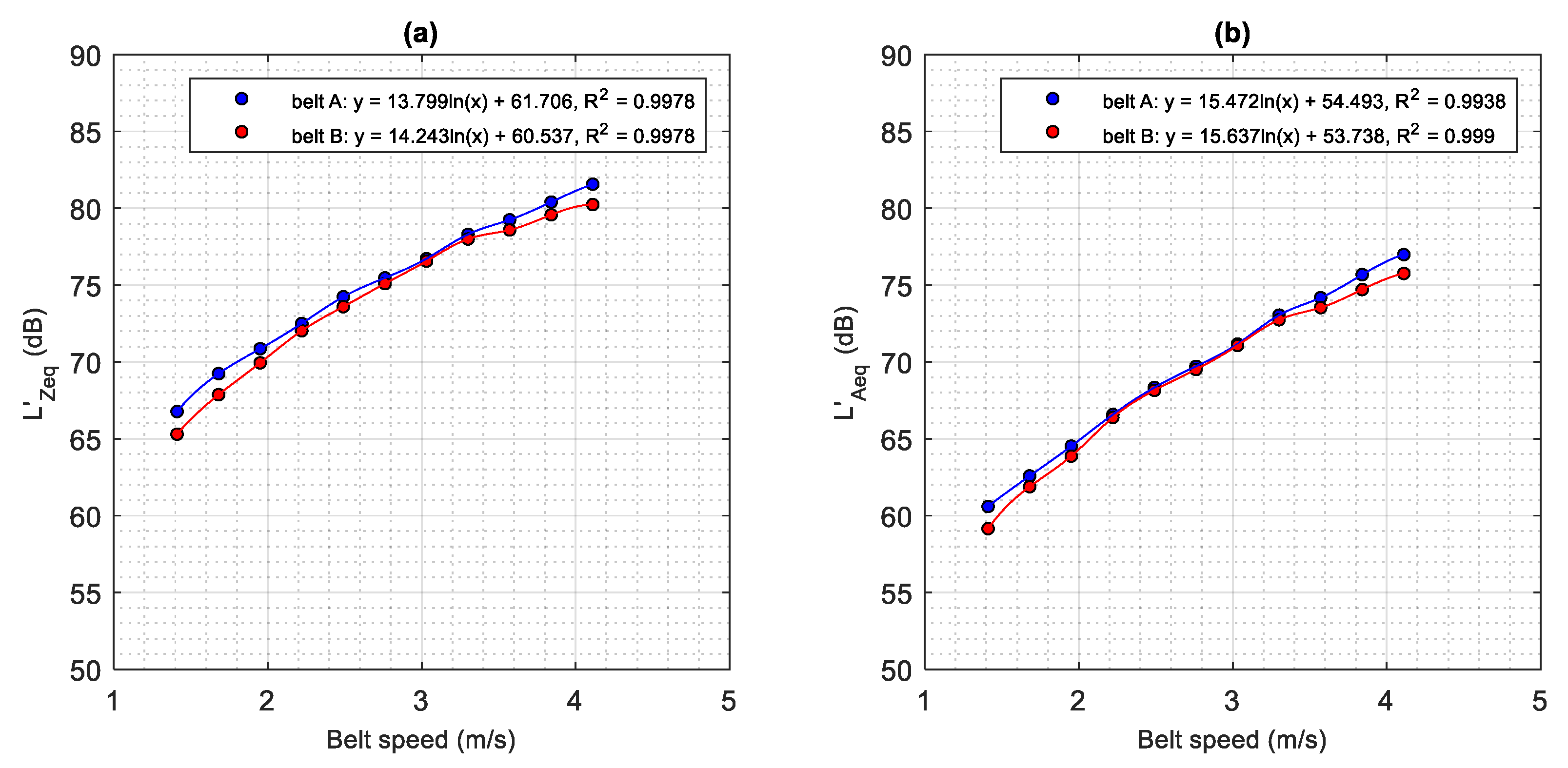 Sustainability 14 02785 g014