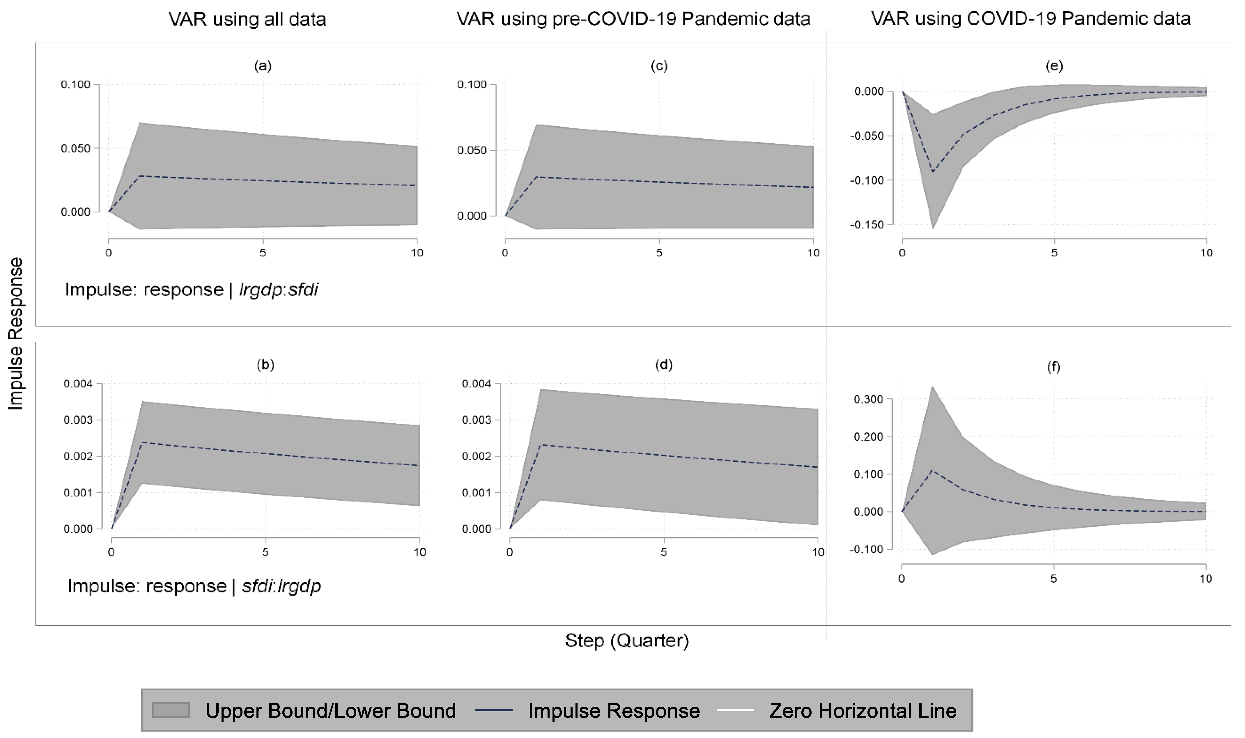 Sustainability 14 02786 g005 550