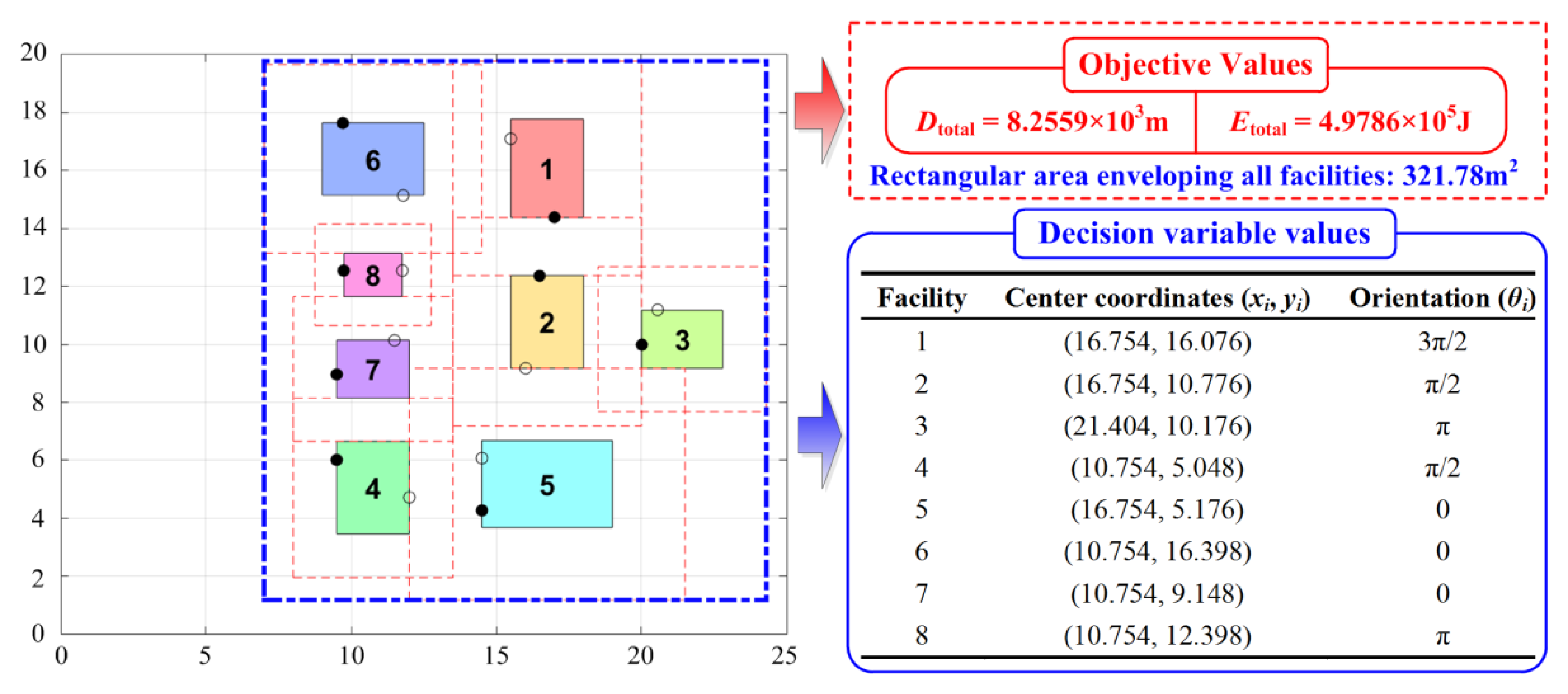 Sustainability 14 02788 g006 550