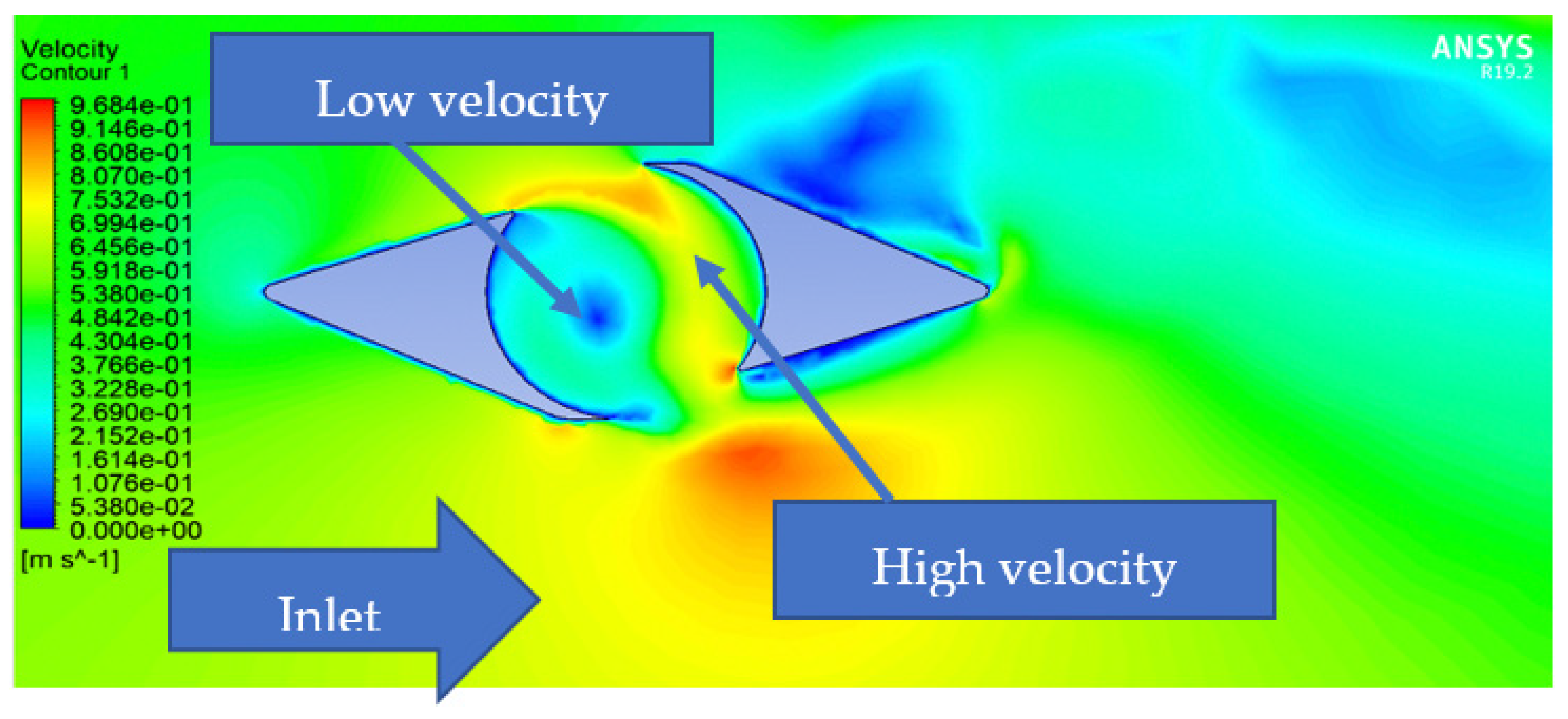 Sustainability 14 02790 g009