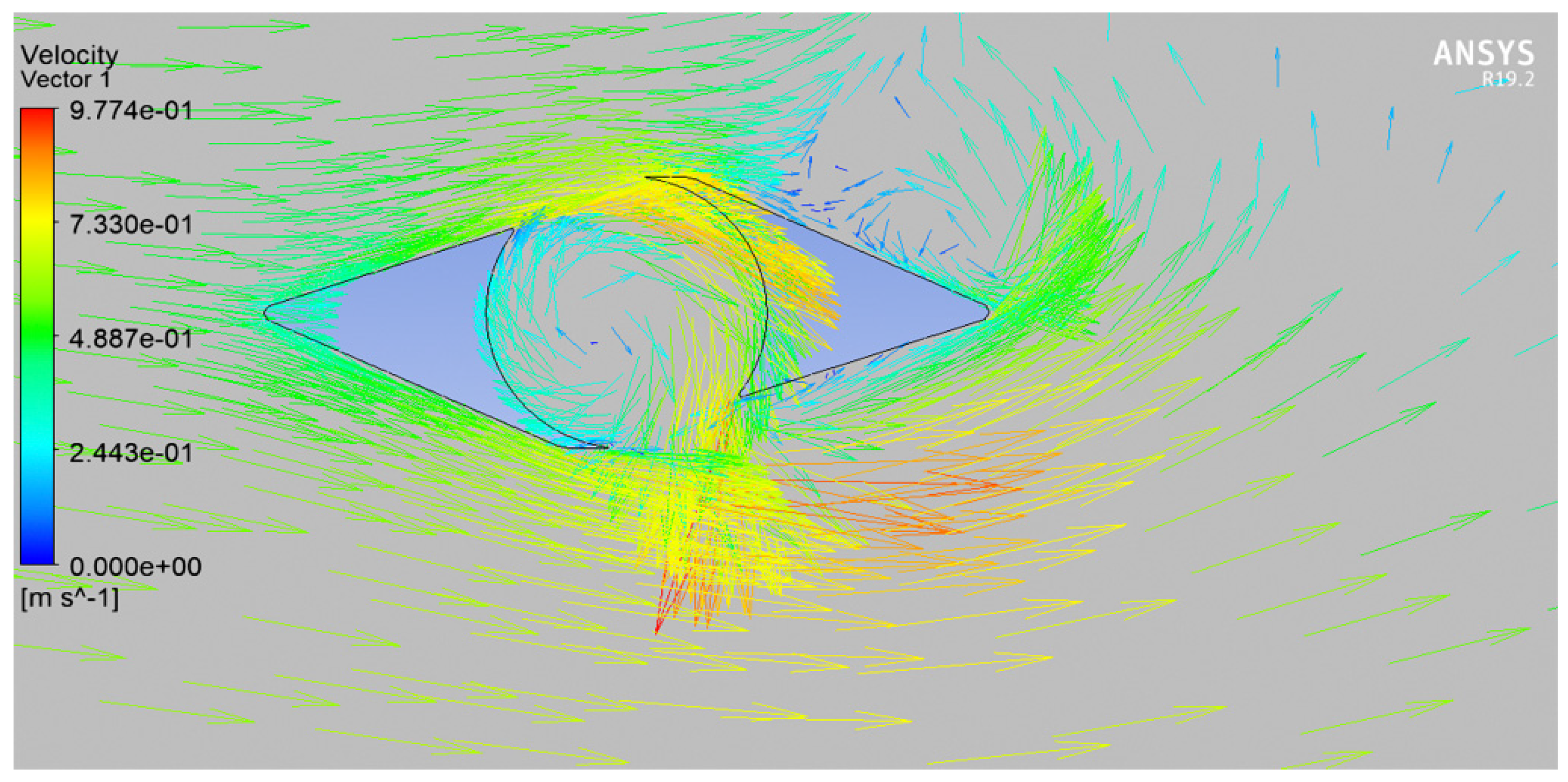 Sustainability 14 02790 g011