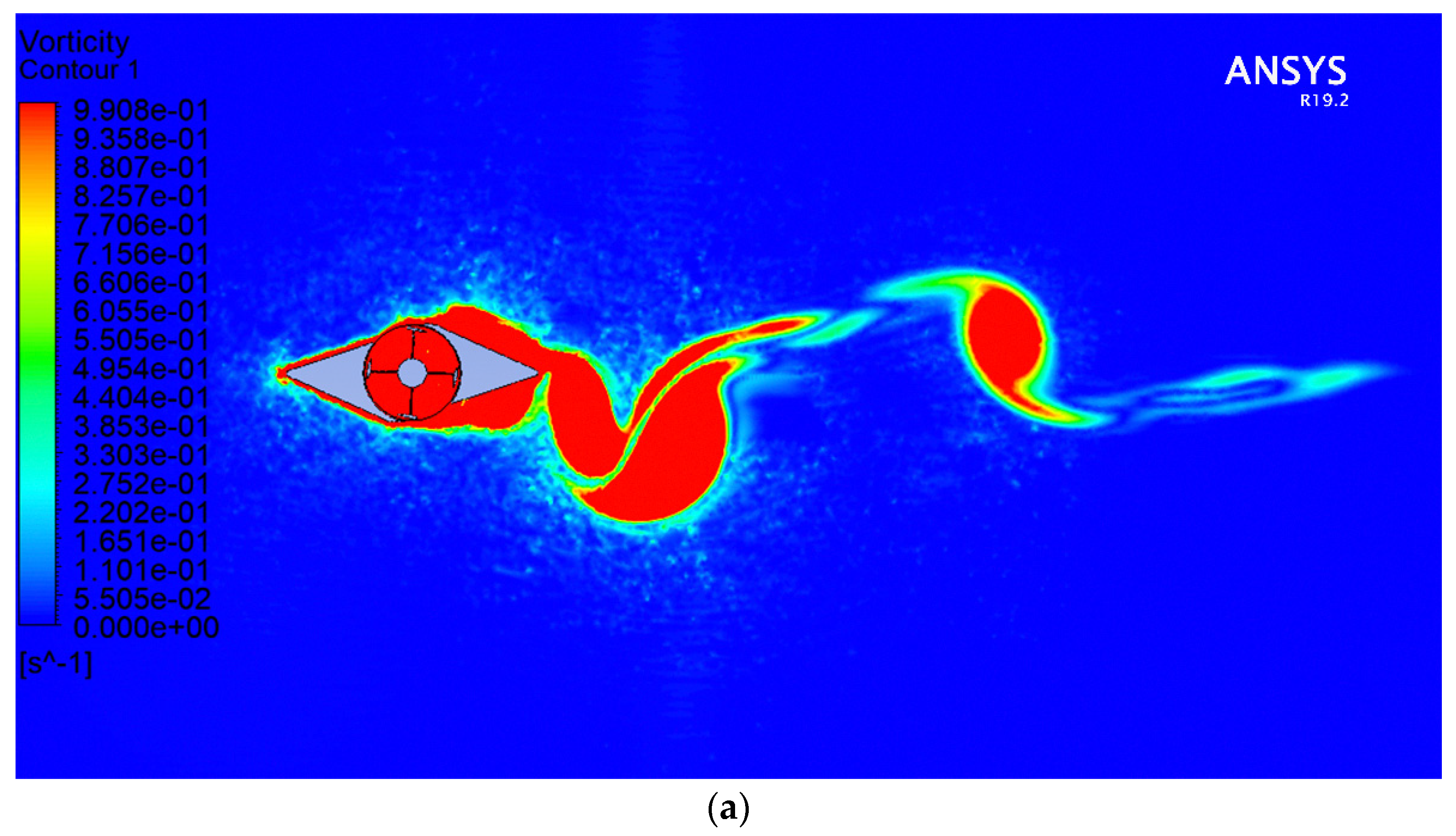Sustainability 14 02790 g013a