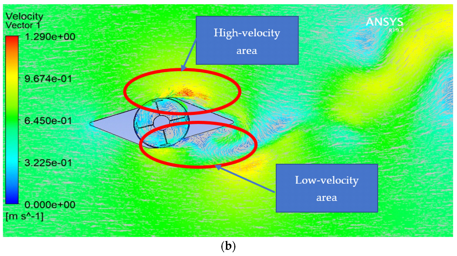 Sustainability 14 02790 g013b