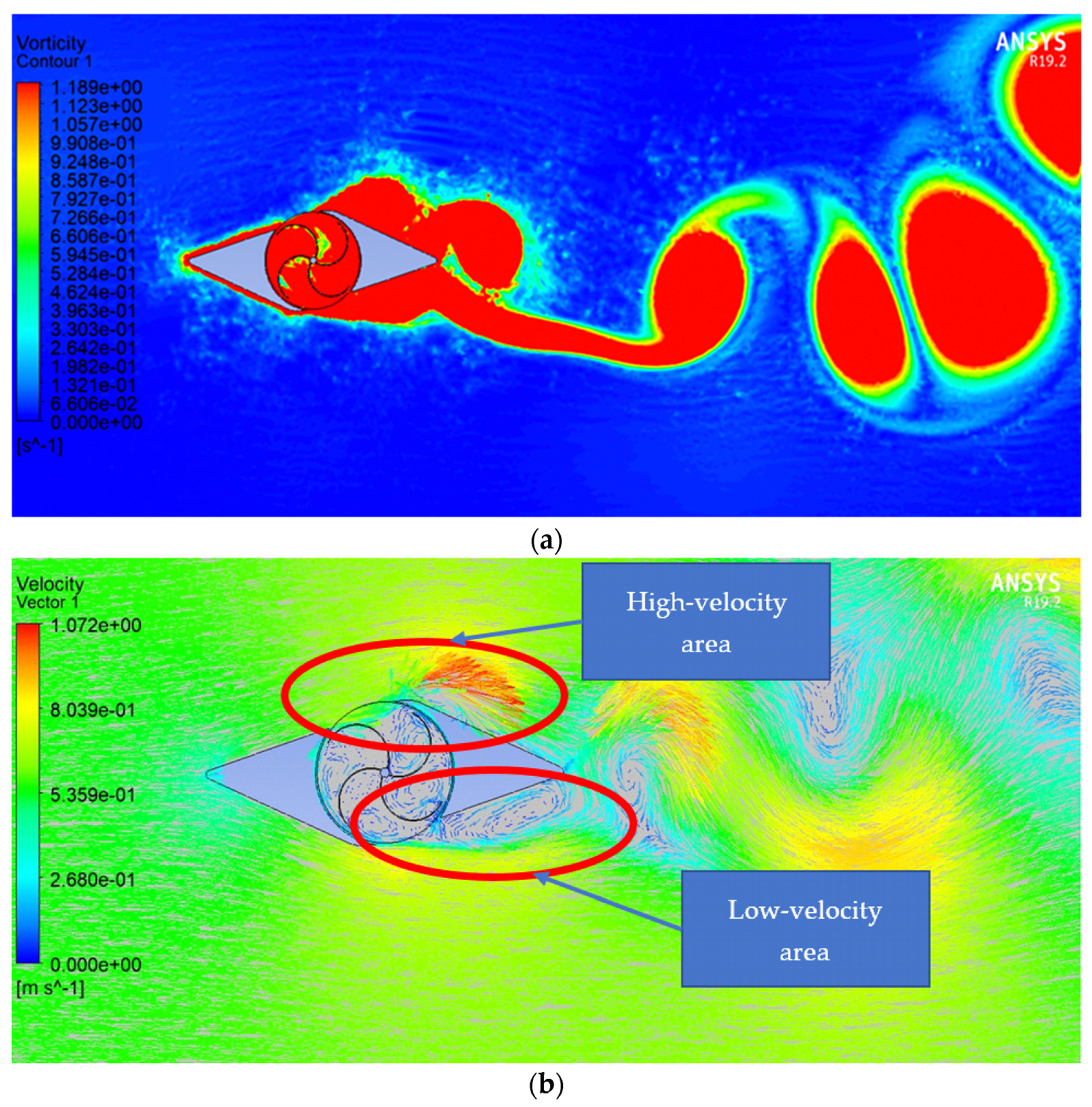 Sustainability 14 02790 g014