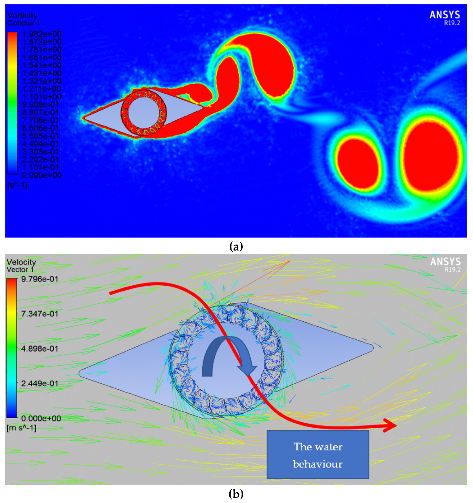 Sustainability 14 02790 g015