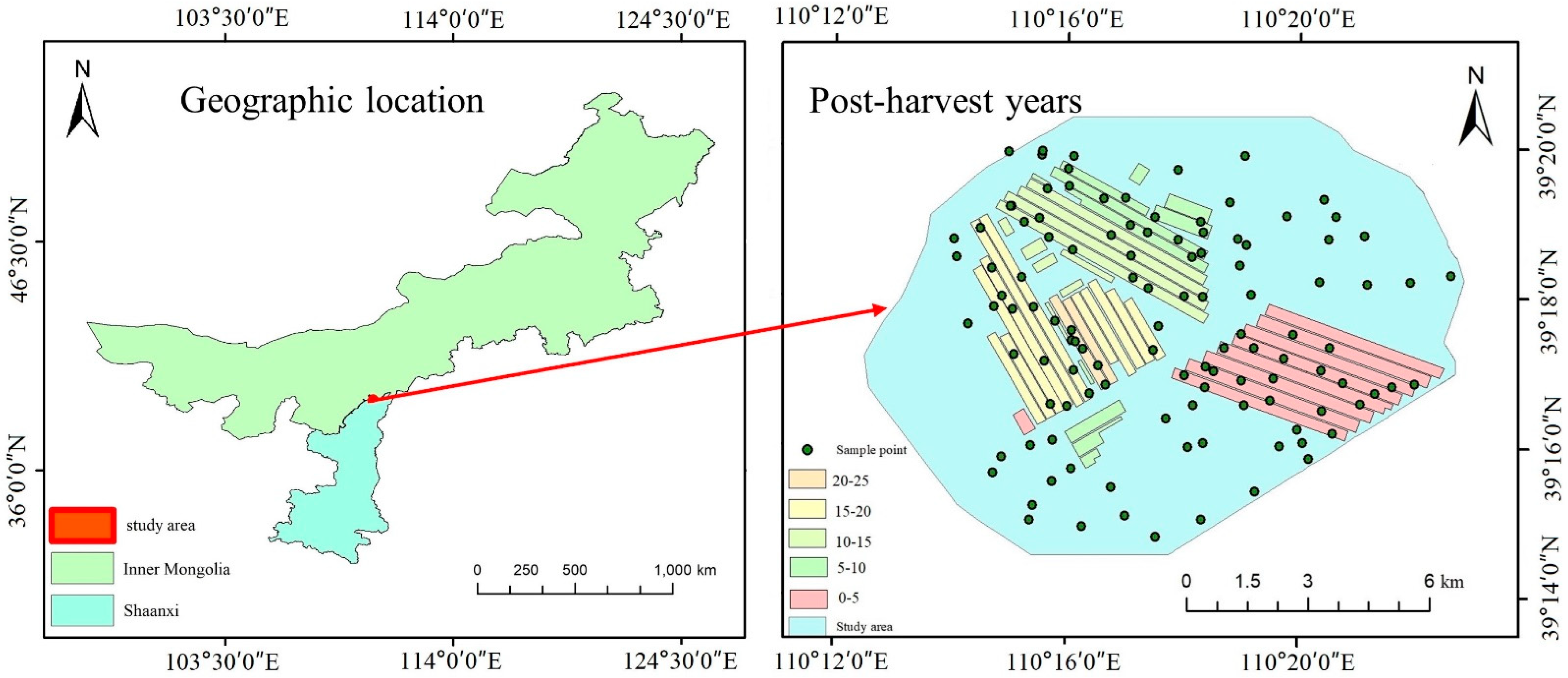 Sustainability 14 02793 g001 Sustainability 14 02793 g001