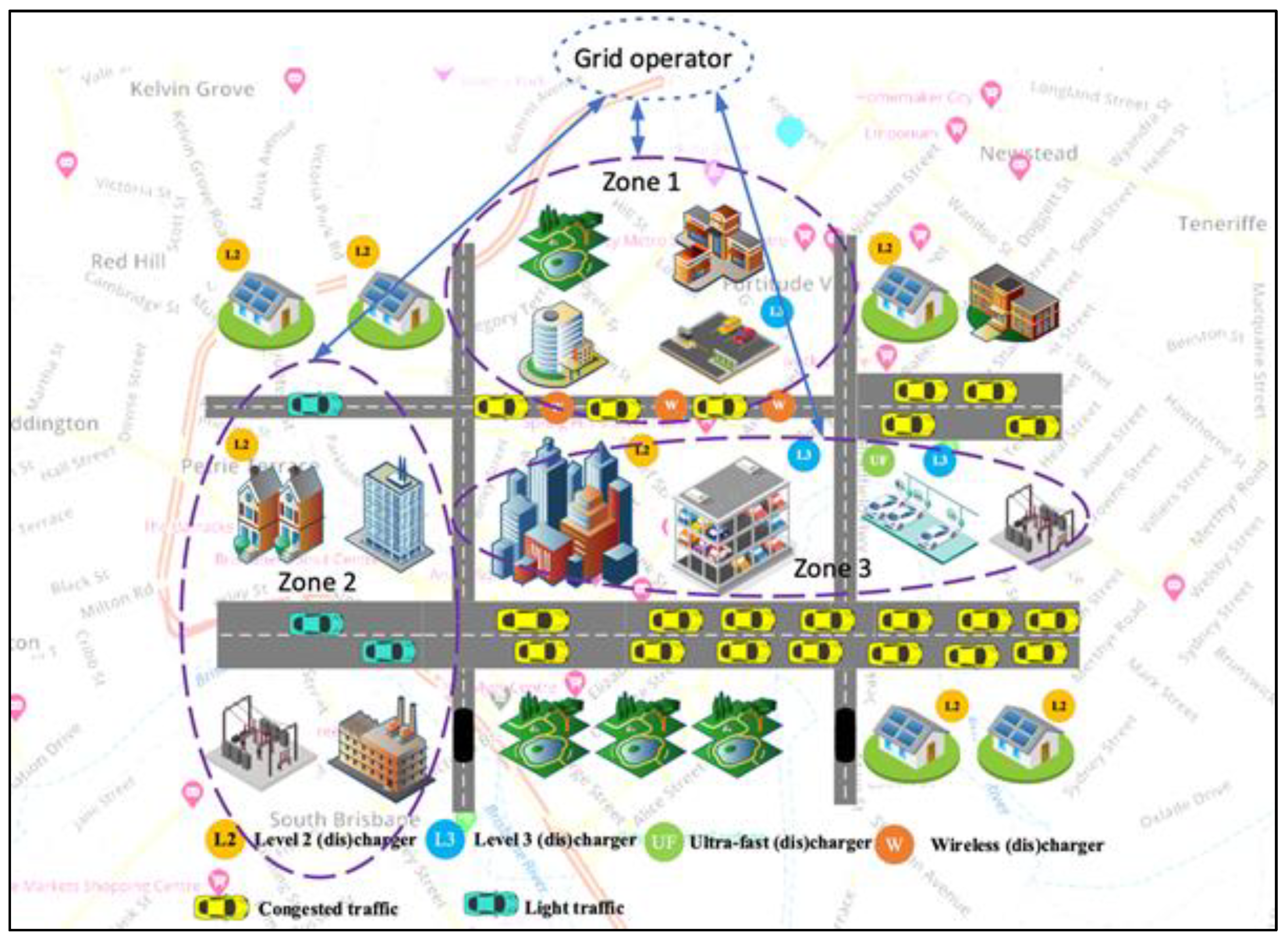 Sustainability 14 02796 g001