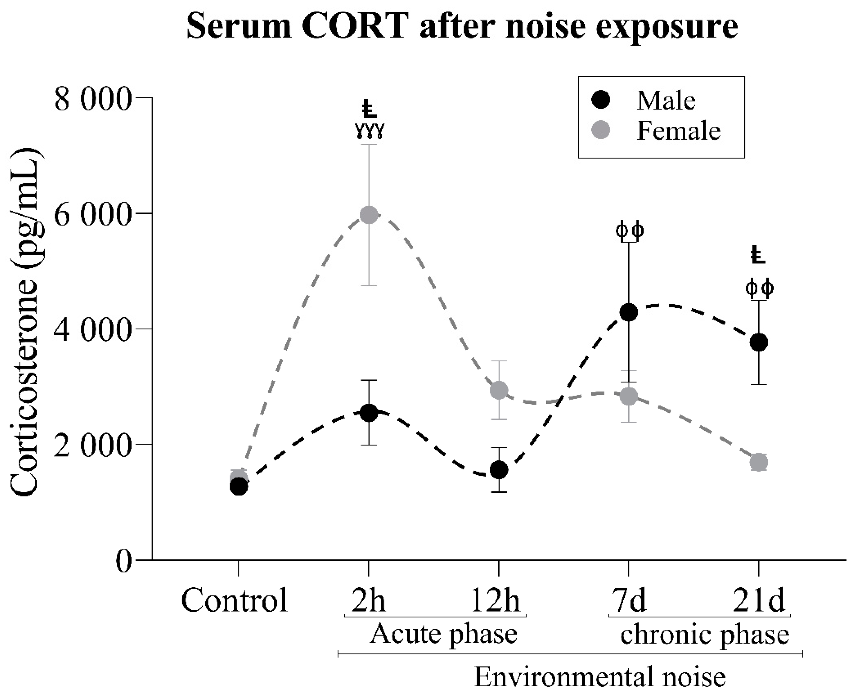 Sustainability 14 02798 g002