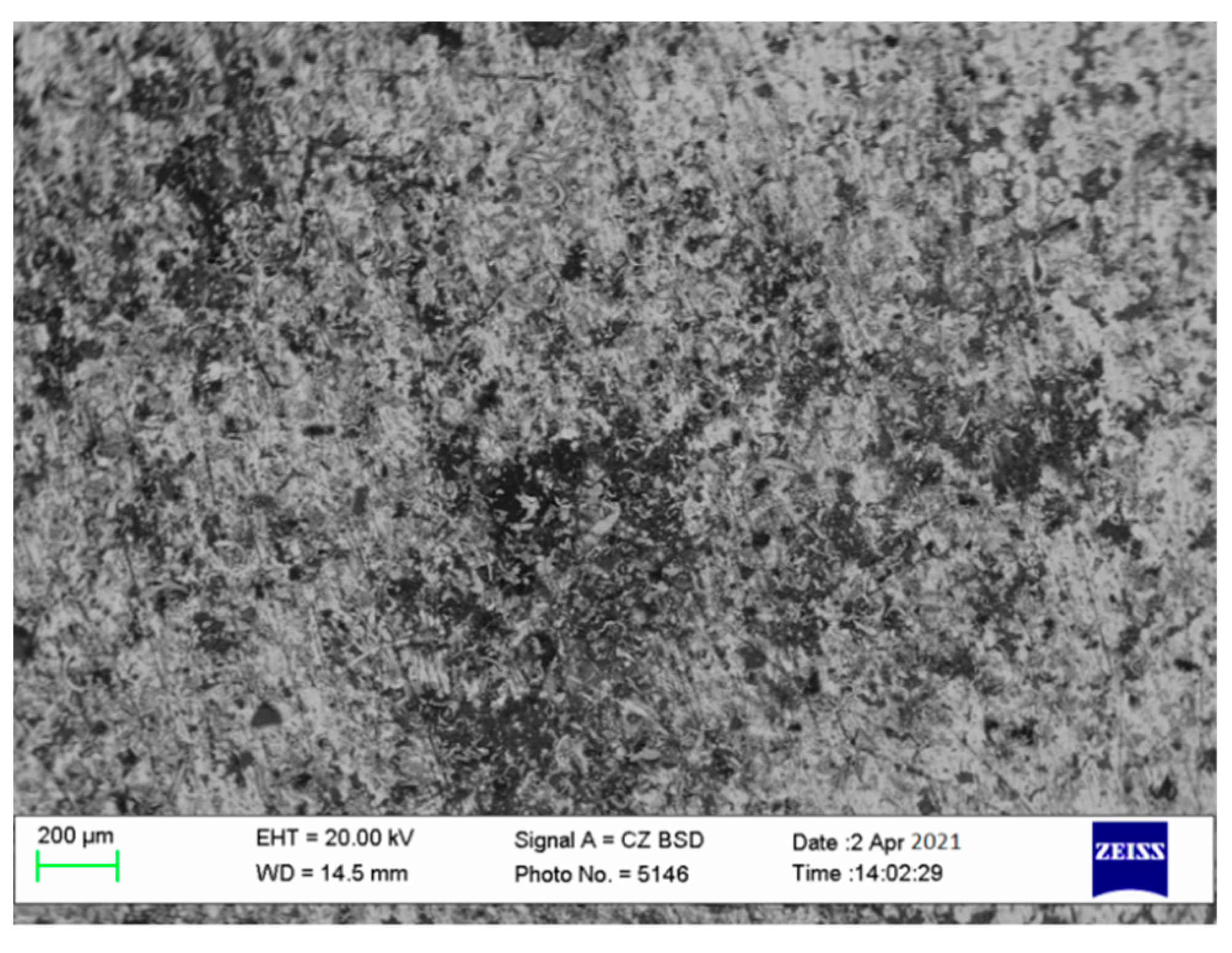 Sustainability 14 02799 g005