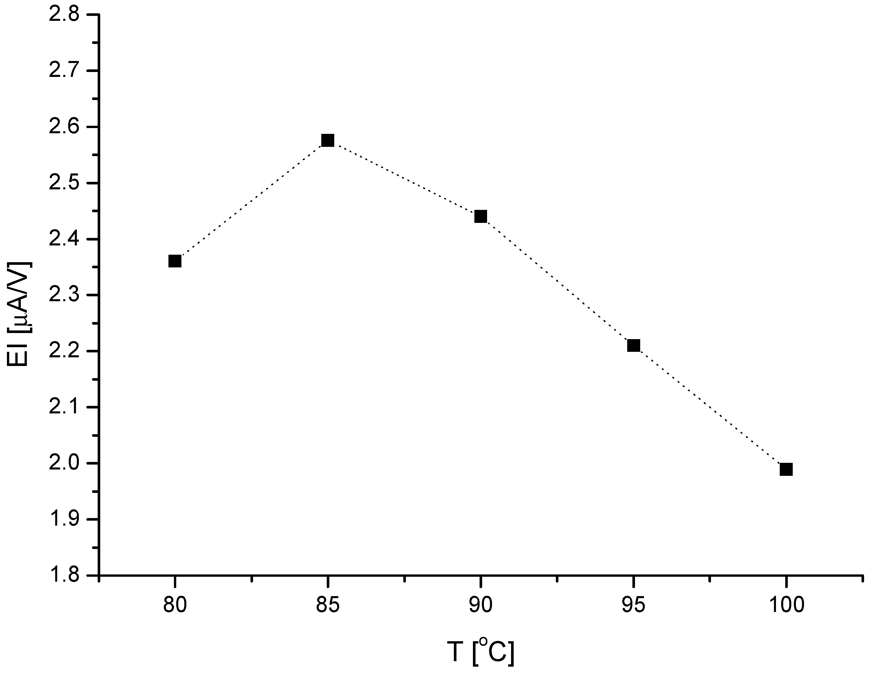 Sustainability 14 02801 g002 Sustainability 14 02801 g002