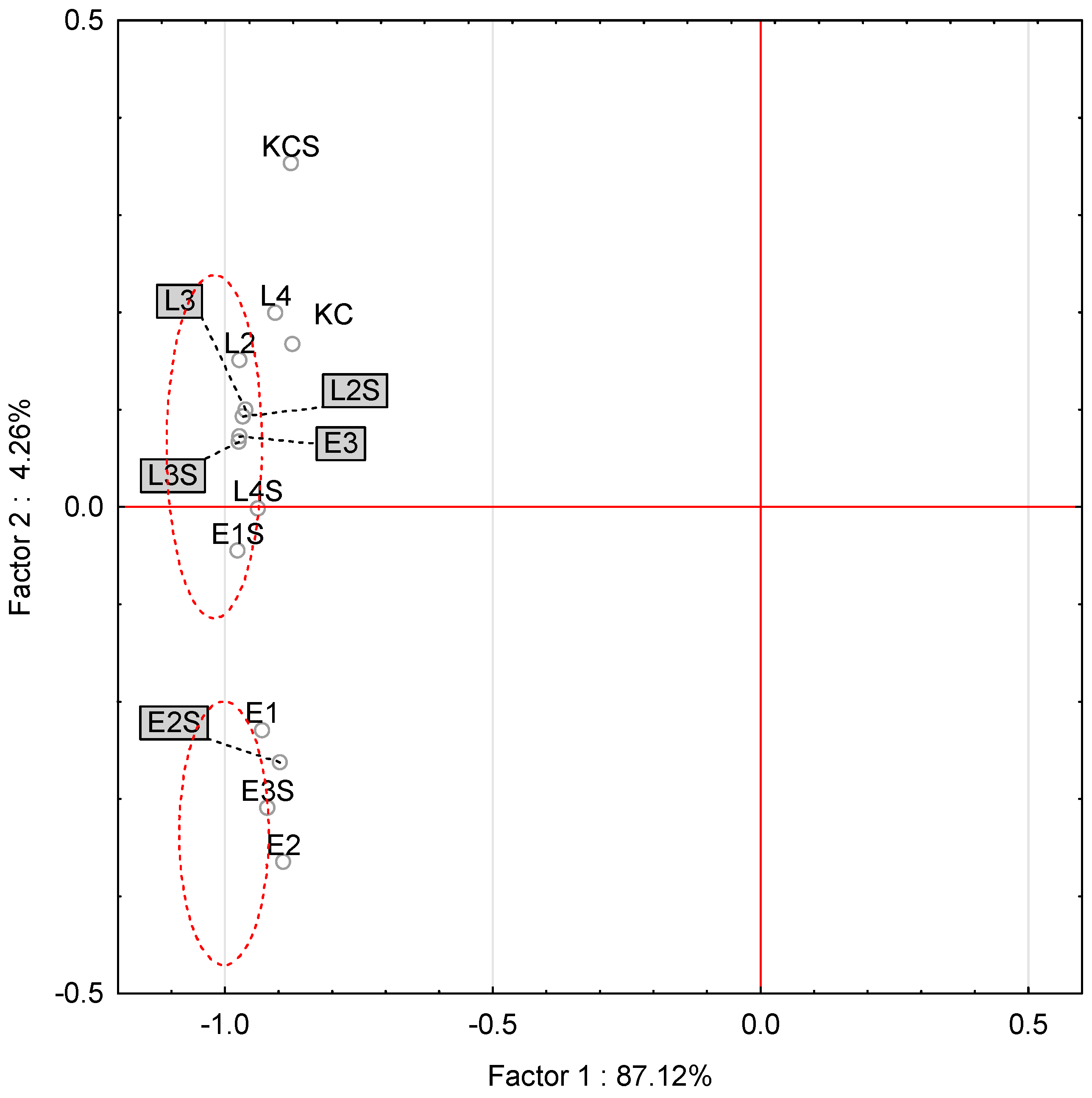 Sustainability 14 02801 g003a Sustainability 14 02801 g003a