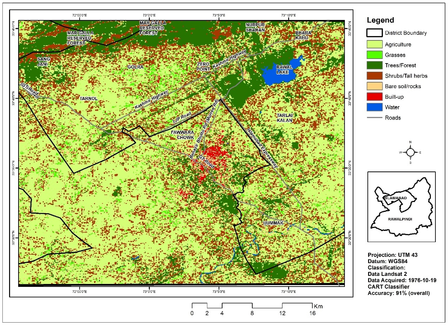 Sustainability 14 02810 g005 Sustainability 14 02810 g005