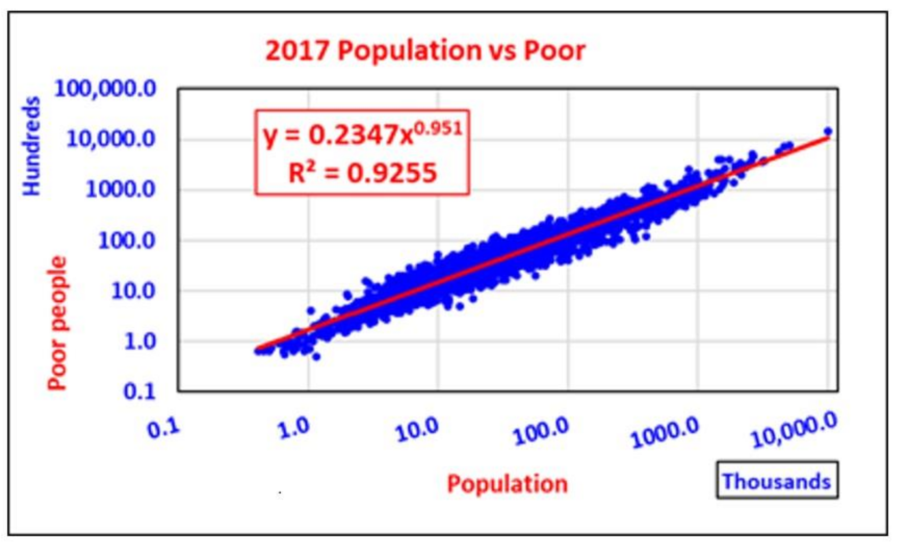 Sustainability 14 02812 g001 550