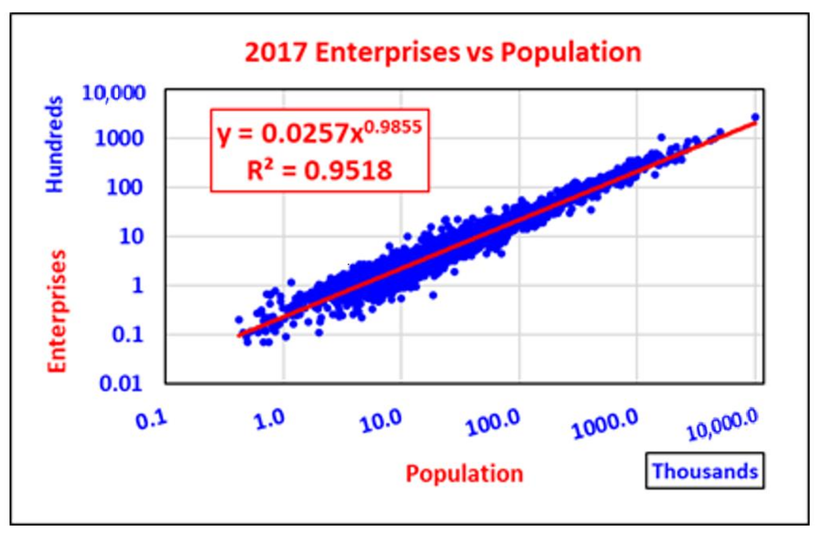 Sustainability 14 02812 g002 550