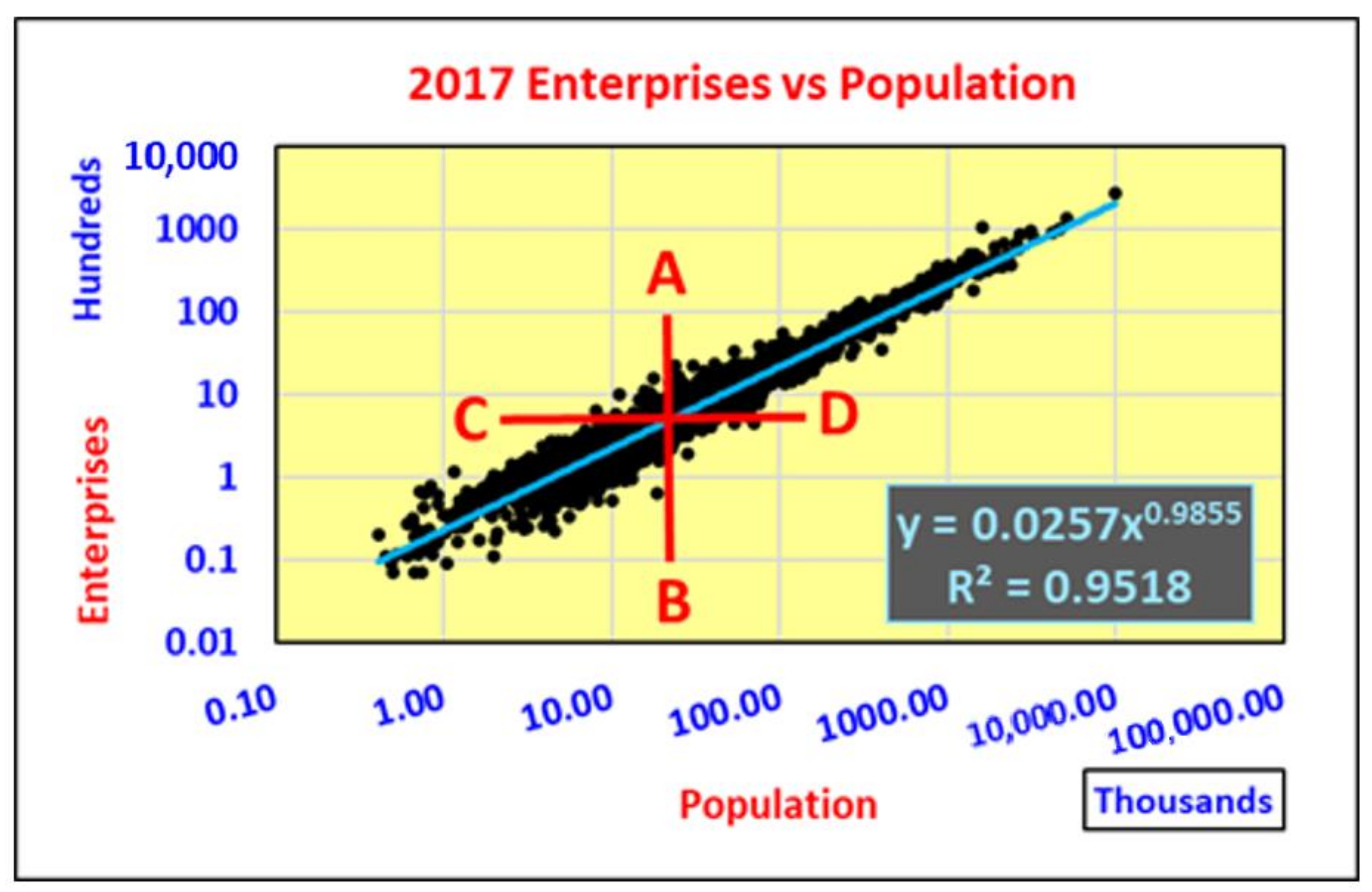 Sustainability 14 02812 g004 550