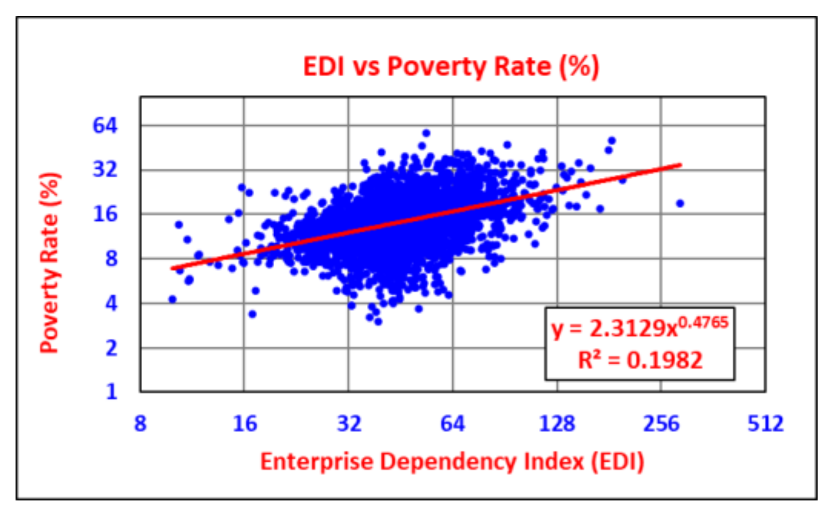 Sustainability 14 02812 g010 550