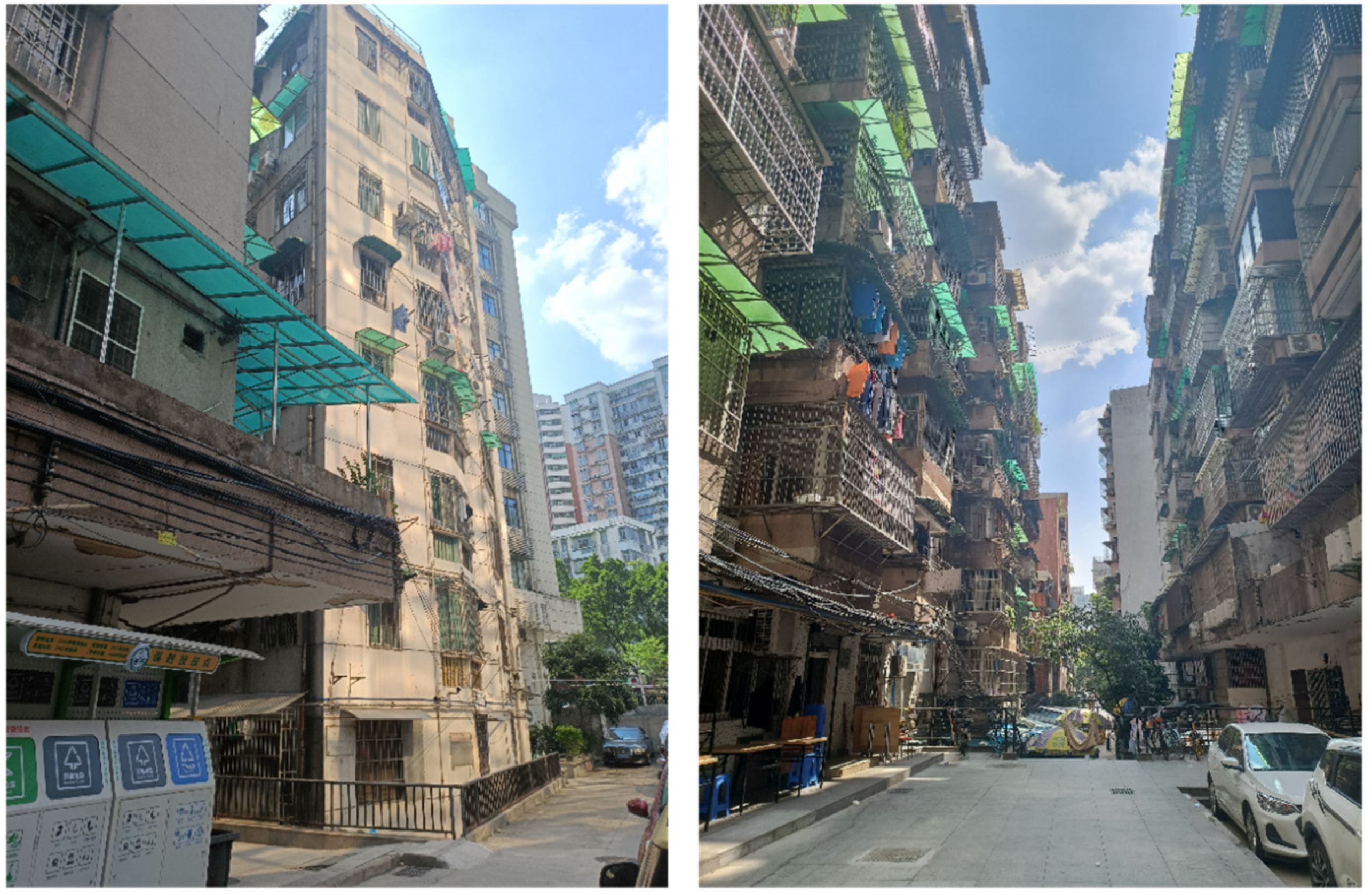 Sustainability 14 02813 g005