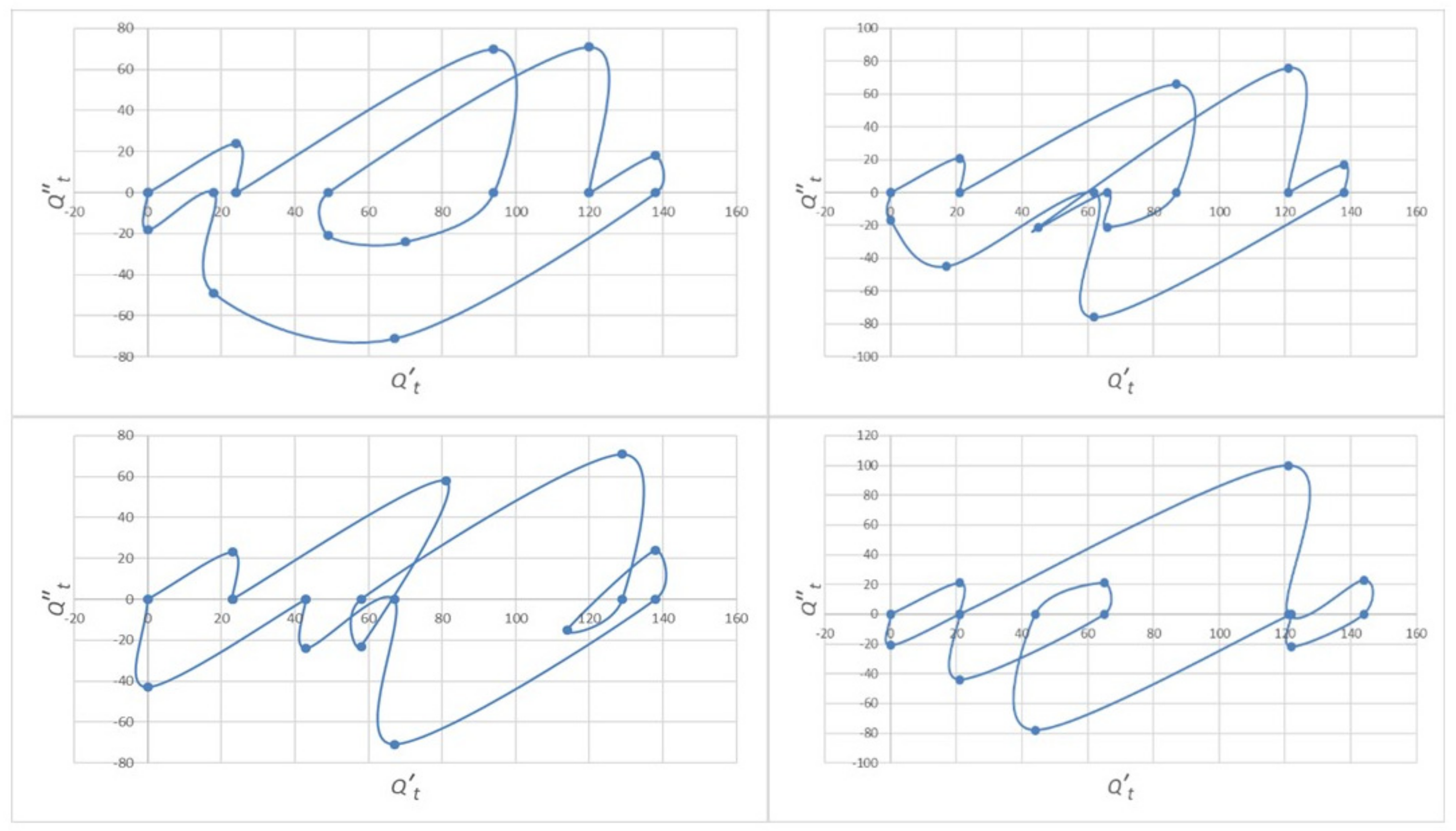 Sustainability 14 02828 g007