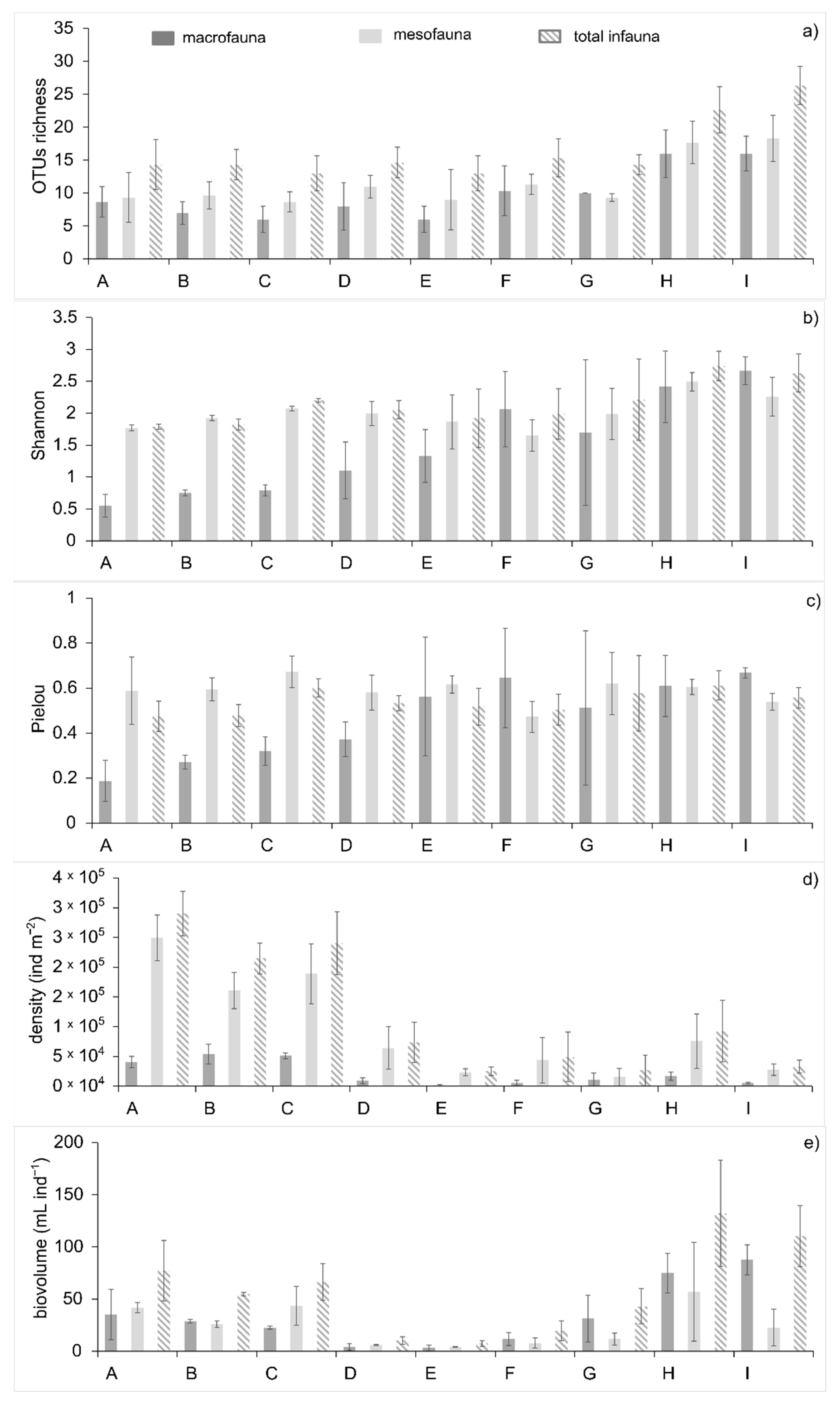 Sustainability 14 02829 g006 Sustainability 14 02829 g006