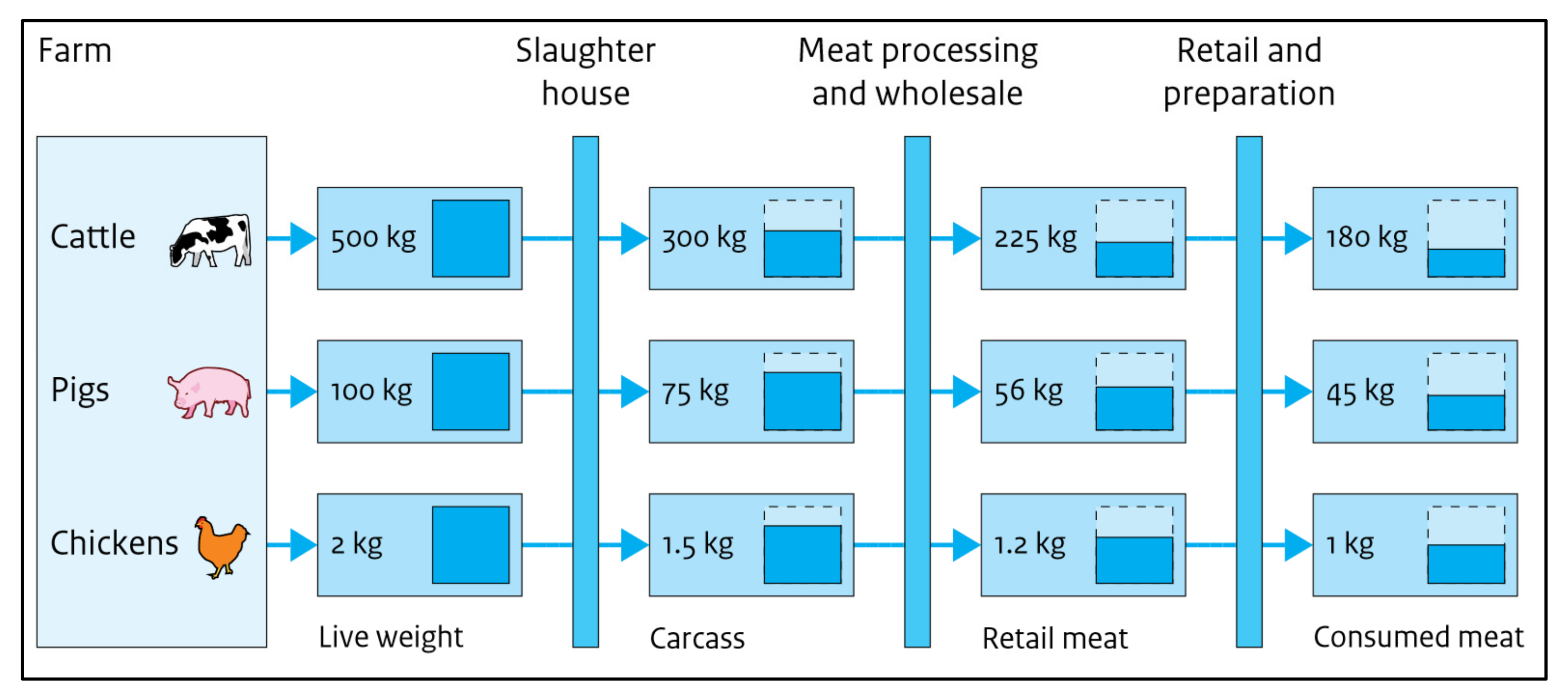Sustainability 14 02830 g008