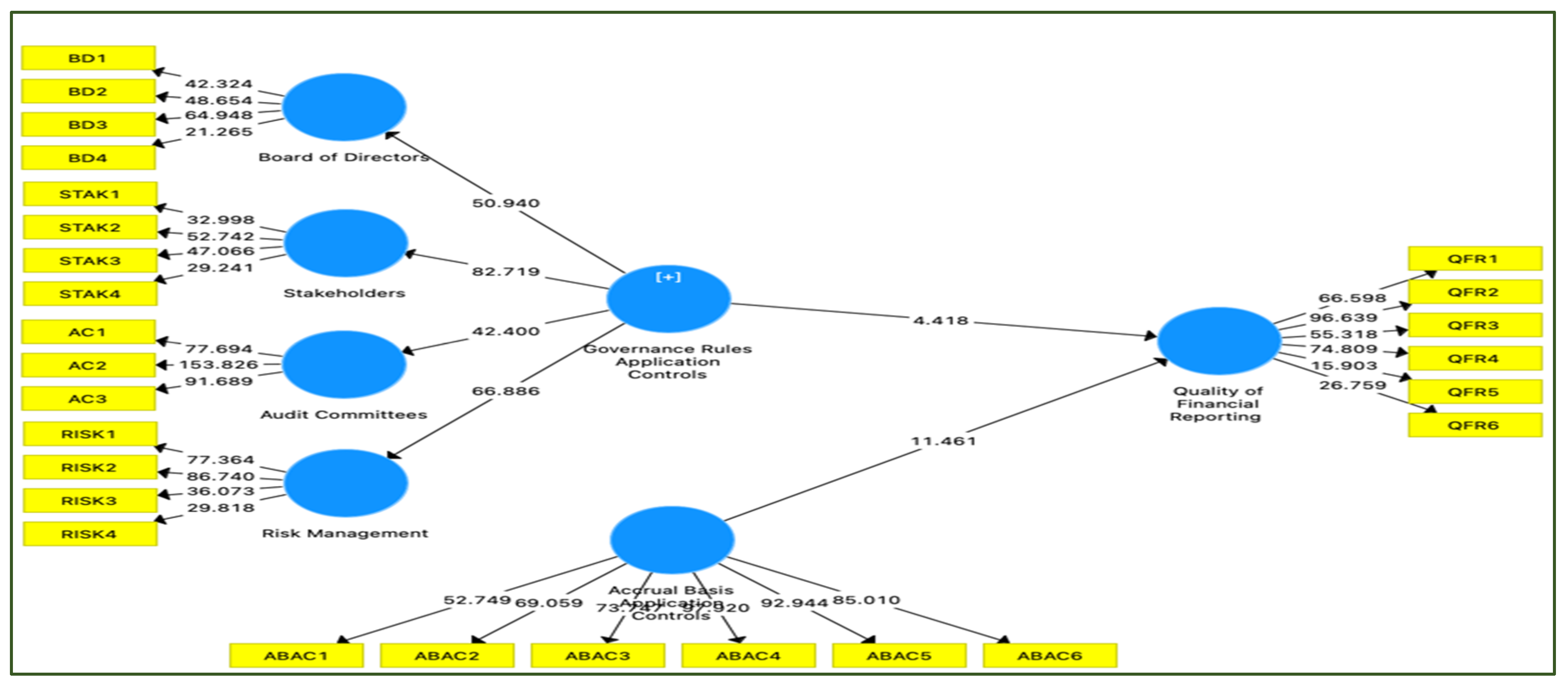 Sustainability 14 02831 g006 550