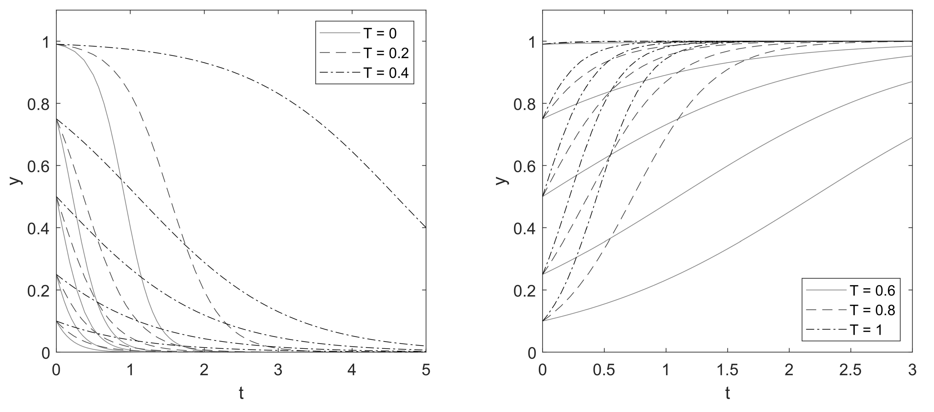 Sustainability 14 02837 g005 Sustainability 14 02837 g005
