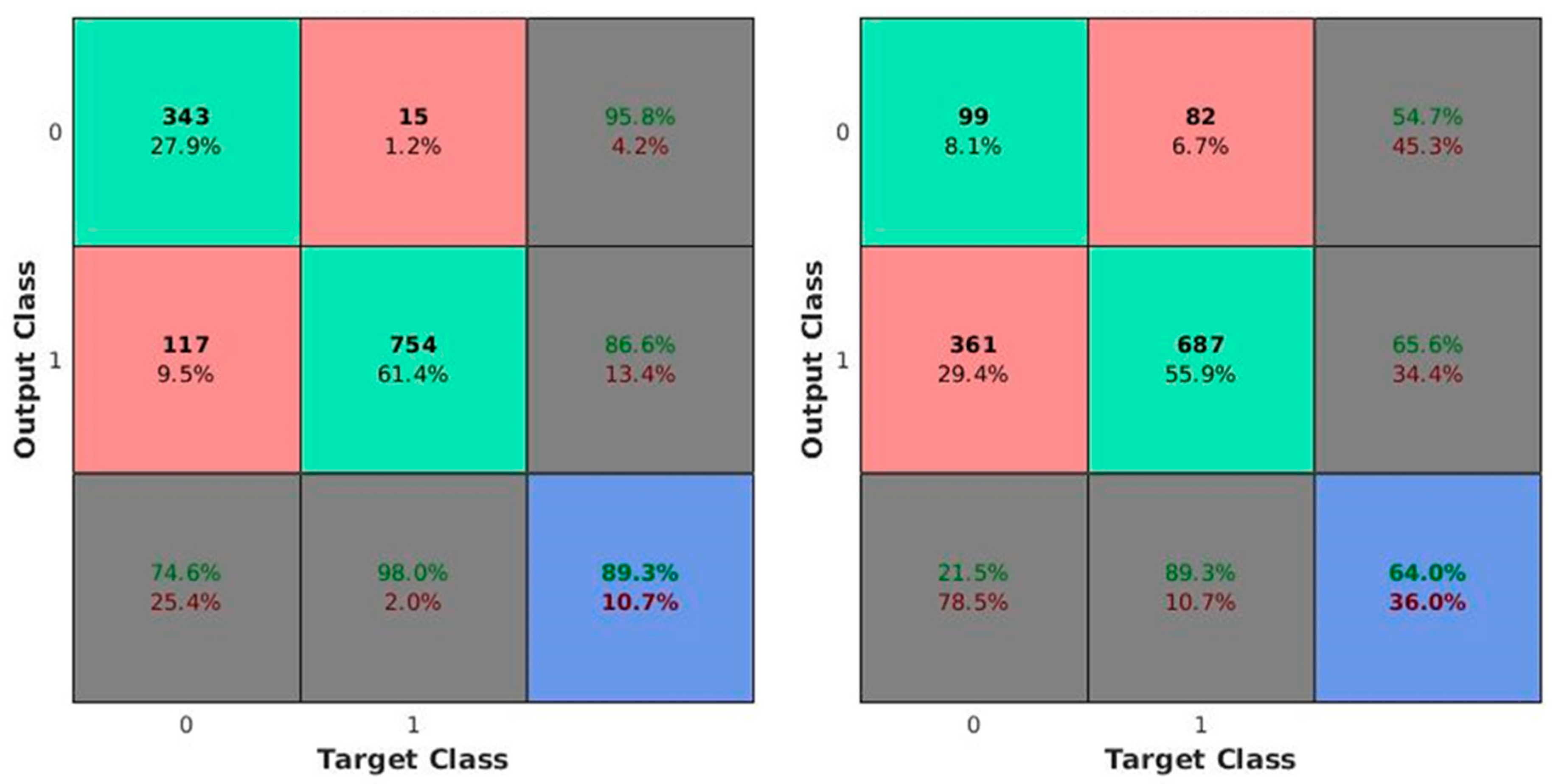 Sustainability 14 02838 g004 Sustainability 14 02838 g004