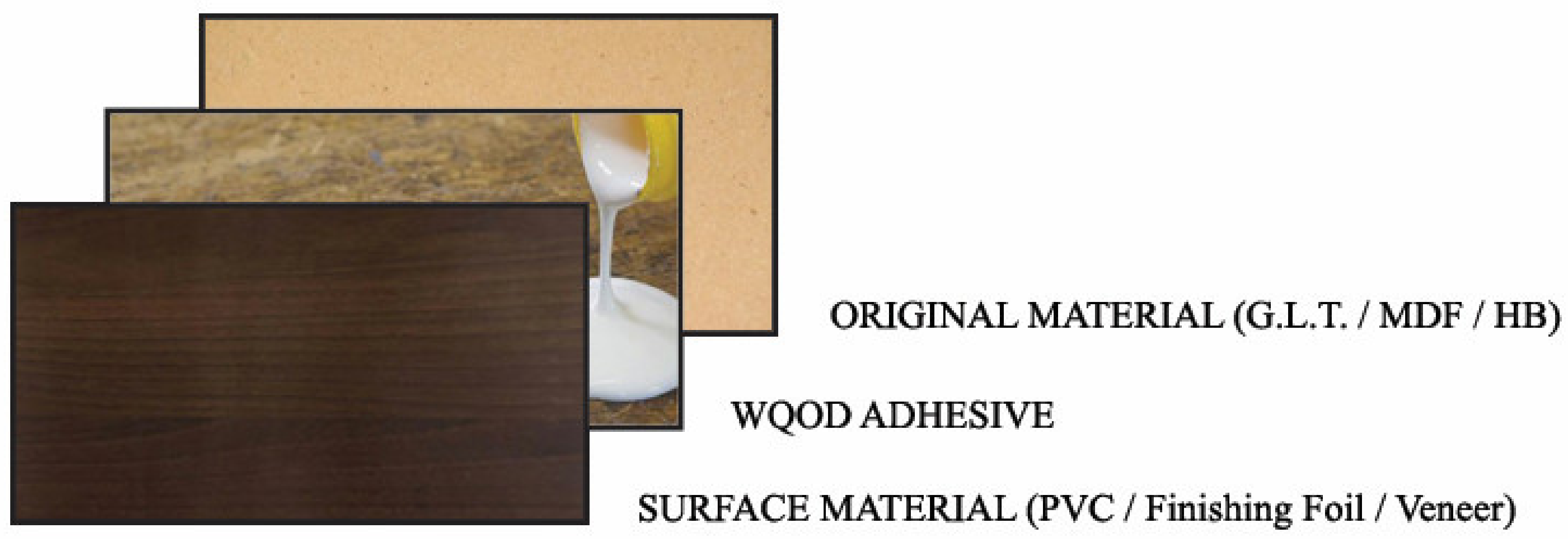 Sustainability 14 02842 g003