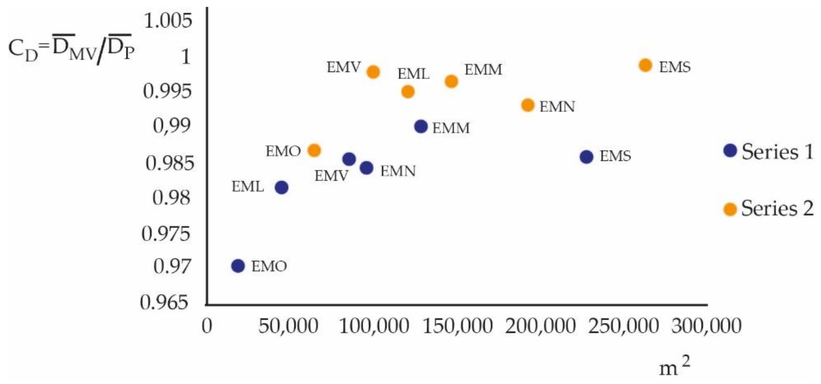 Sustainability 14 02845 g006