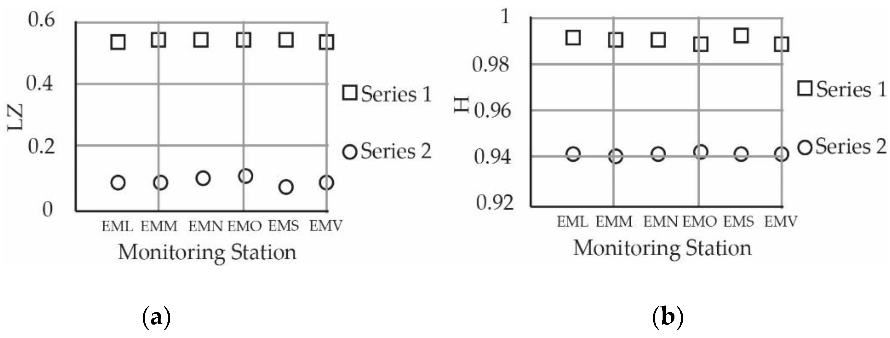 Sustainability 14 02845 g009